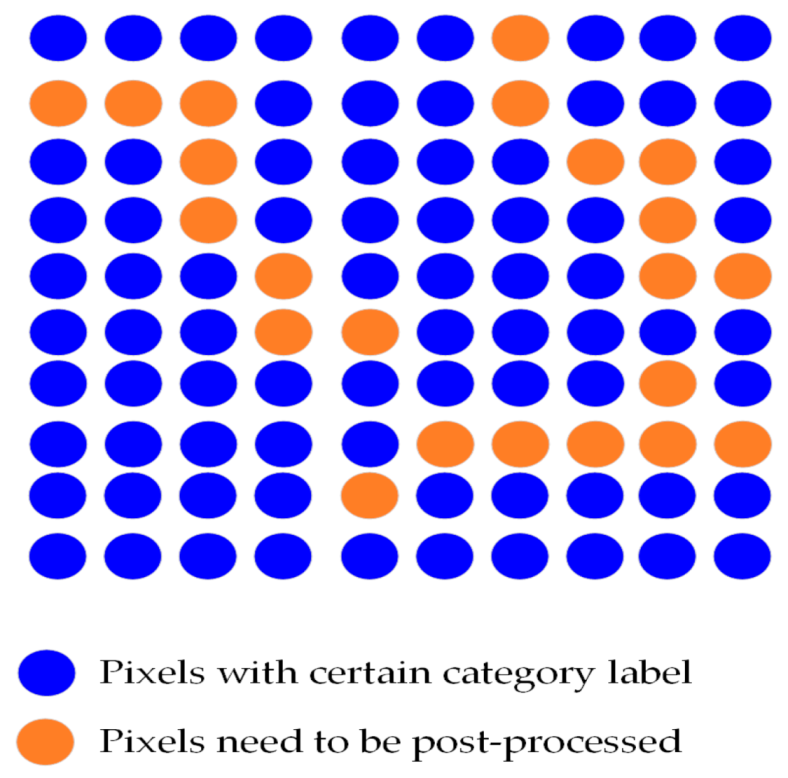Remotesensing 12 00821 g006 Remotesensing 12 00821 g006