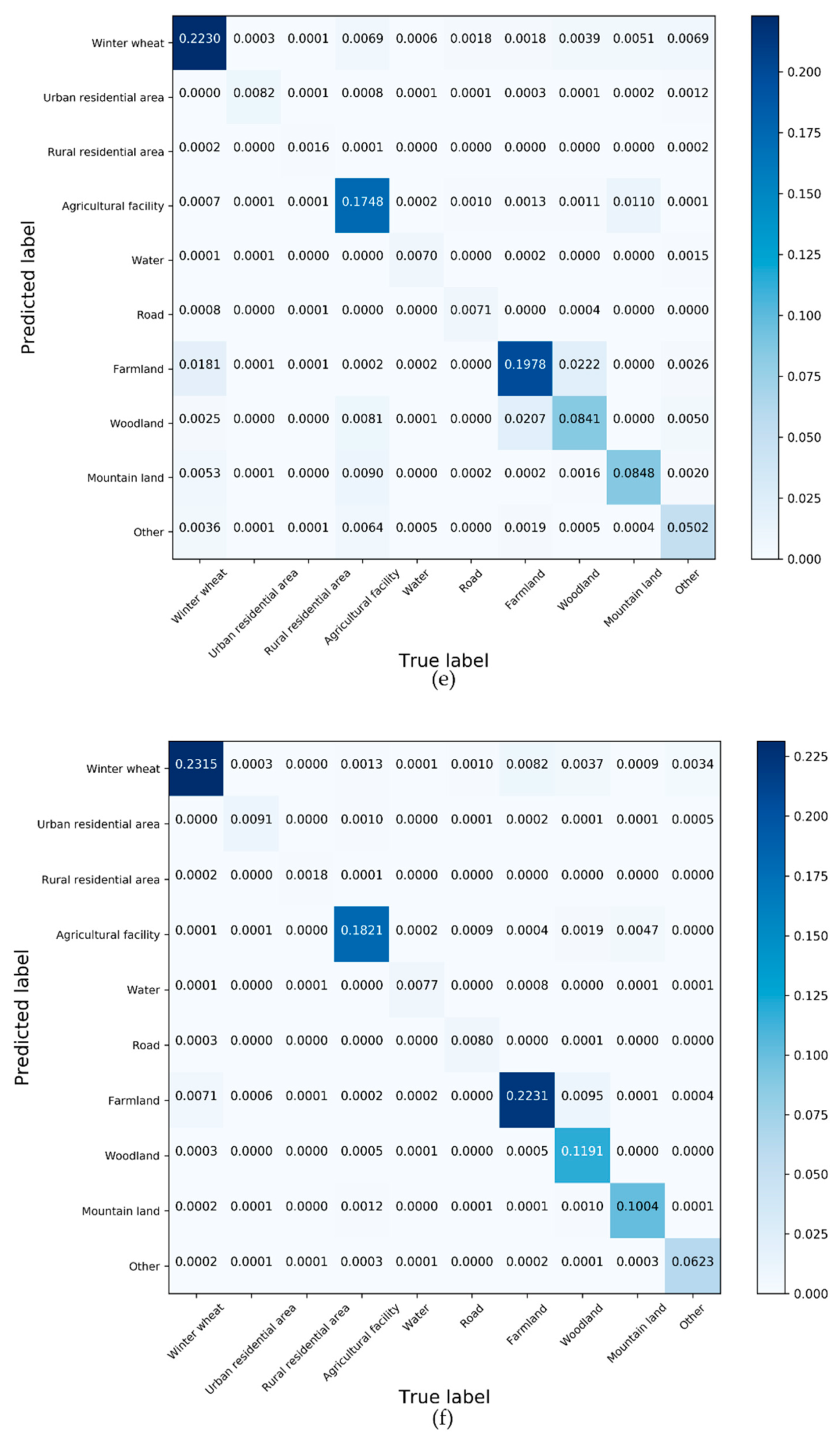 Remotesensing 12 00821 g008c Remotesensing 12 00821 g008c