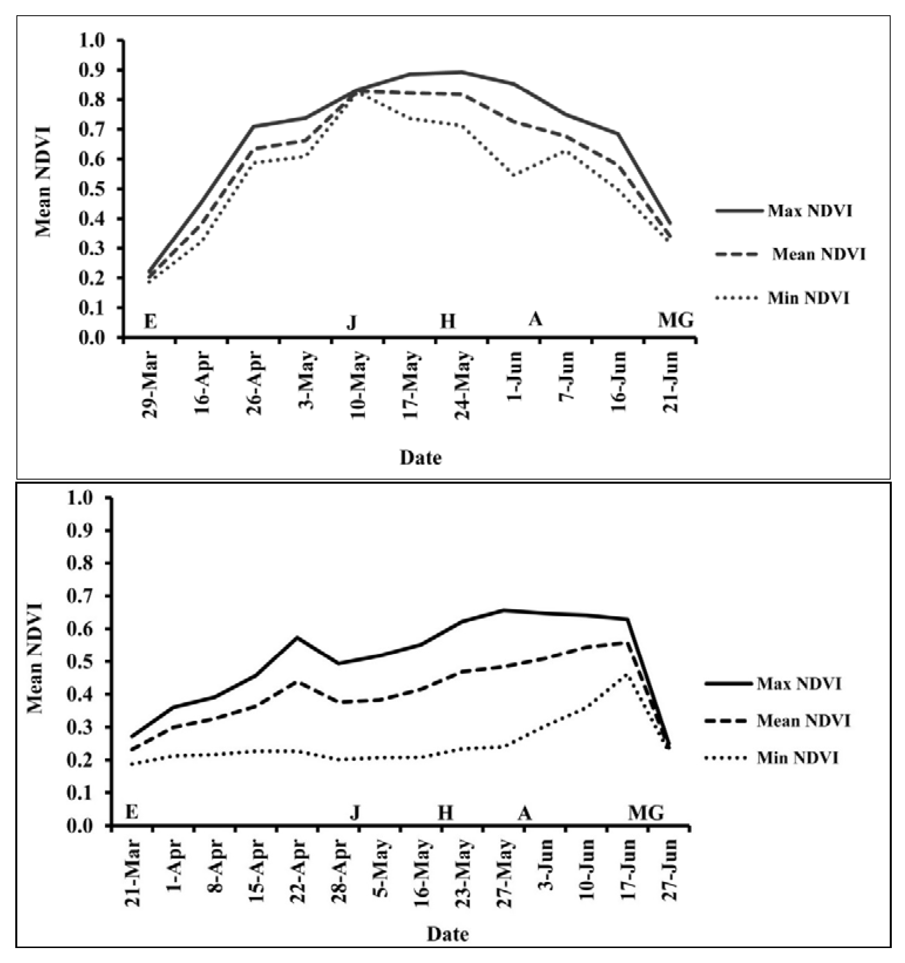 Remotesensing 12 00824 g002 Remotesensing 12 00824 g002