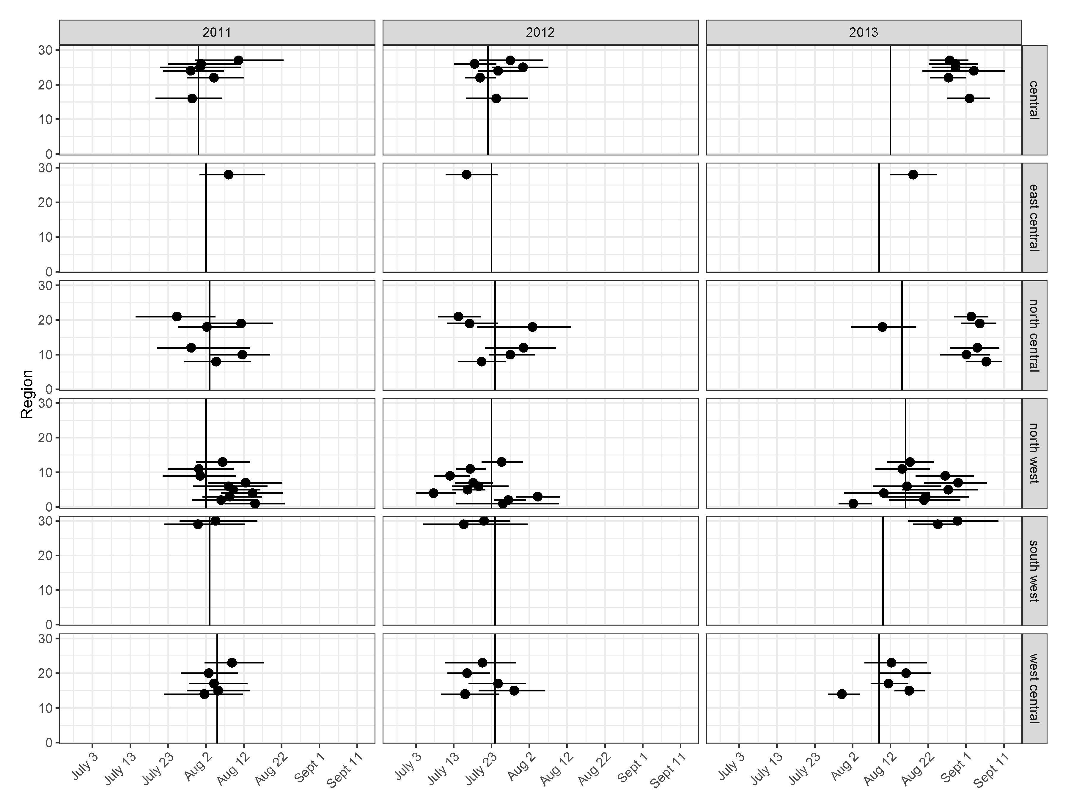Remotesensing 12 00827 g006