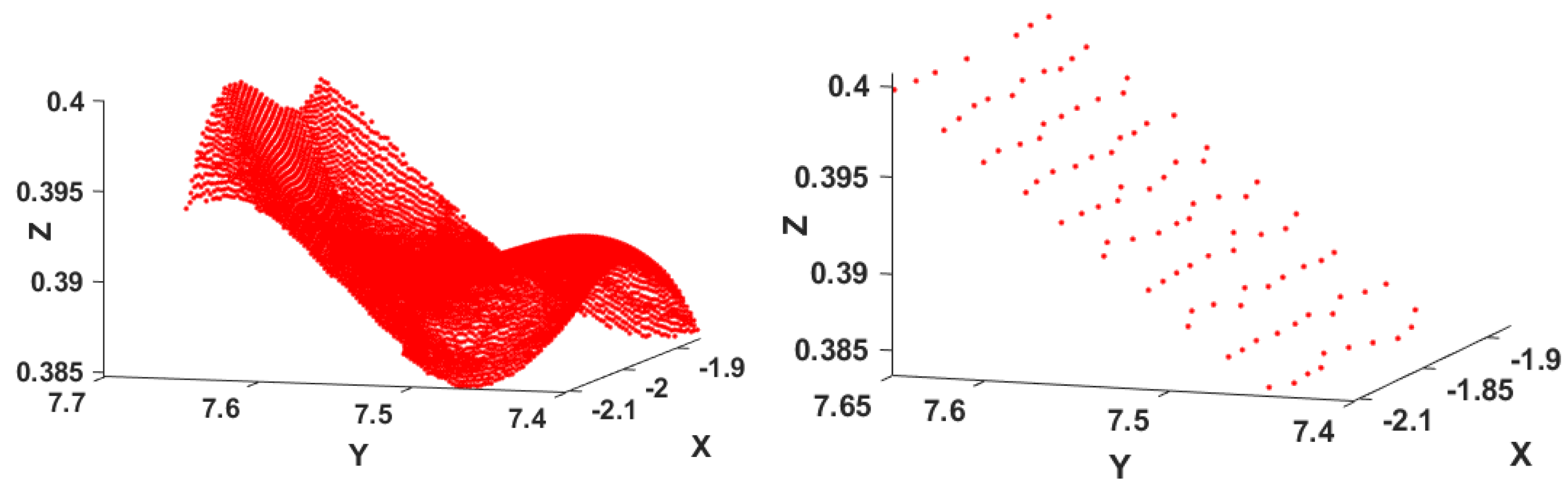 Remotesensing 12 00829 g003 Remotesensing 12 00829 g003