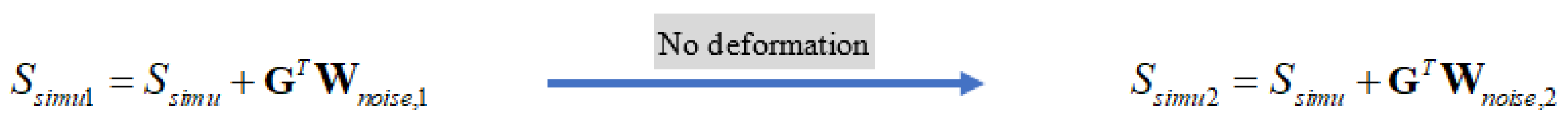 Remotesensing 12 00829 i001 Remotesensing 12 00829 i001
