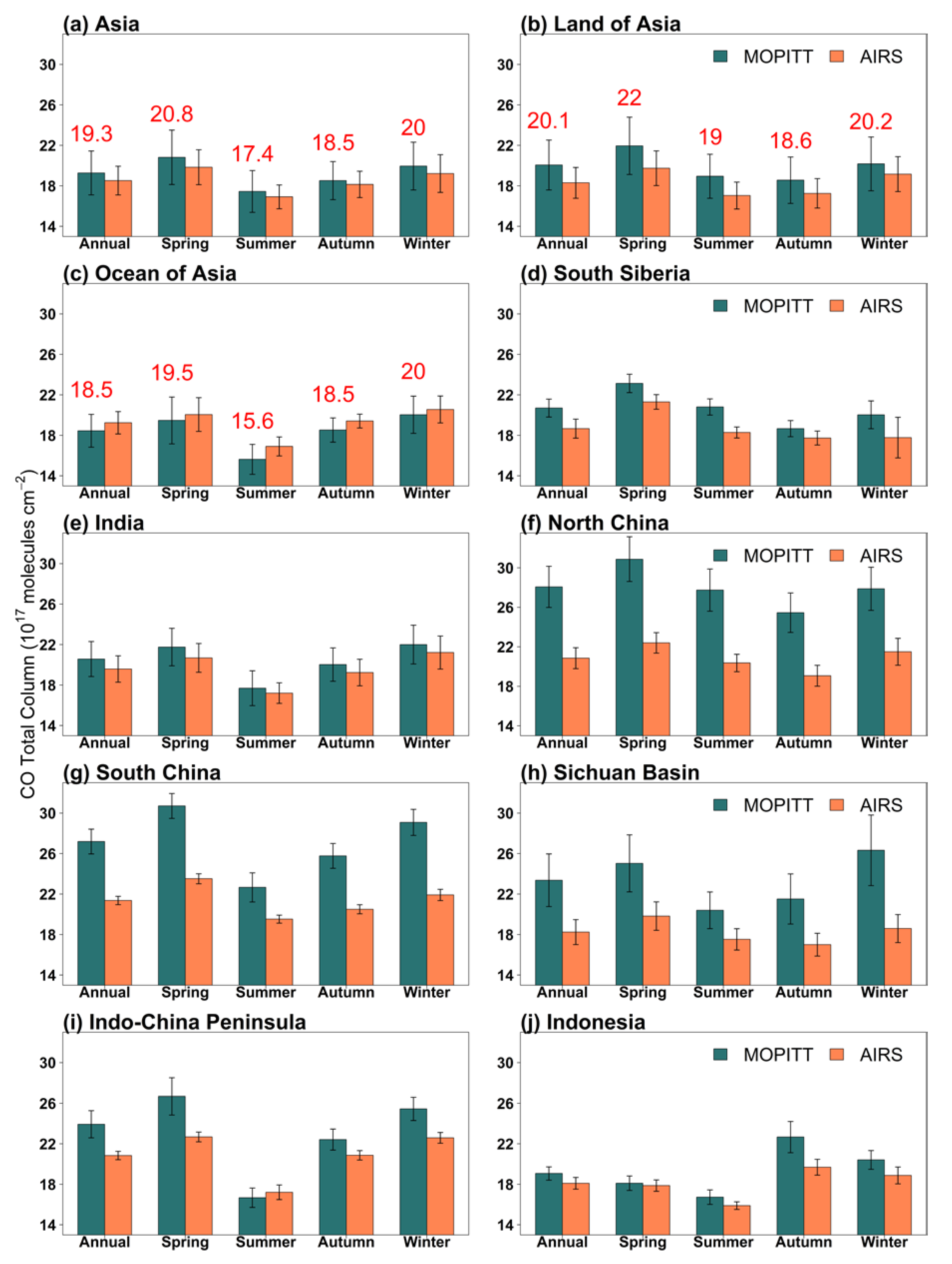 Remotesensing 12 00830 g006