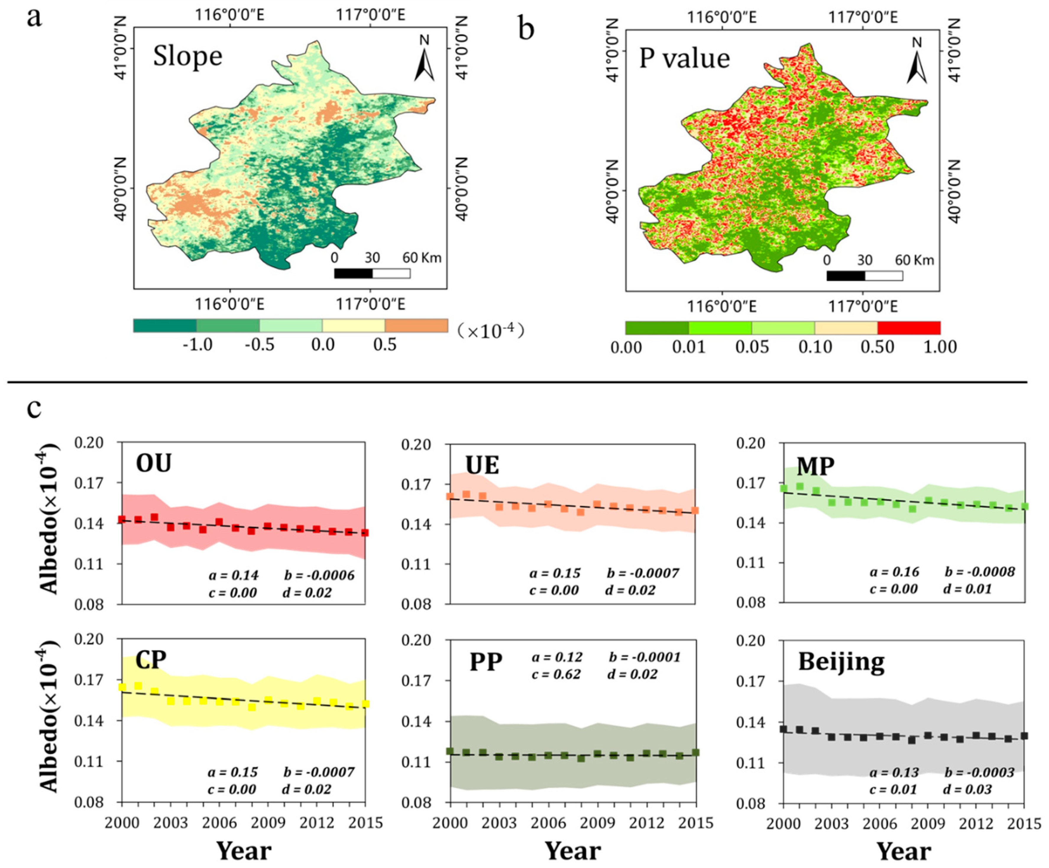 Remotesensing 12 00837 g010 Remotesensing 12 00837 g010