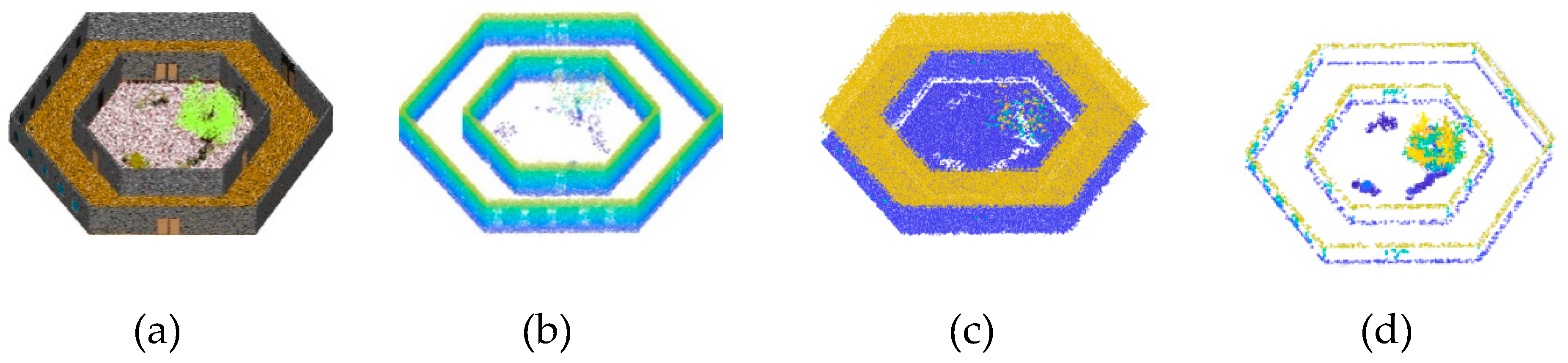 Remotesensing 12 00838 g002 Remotesensing 12 00838 g002