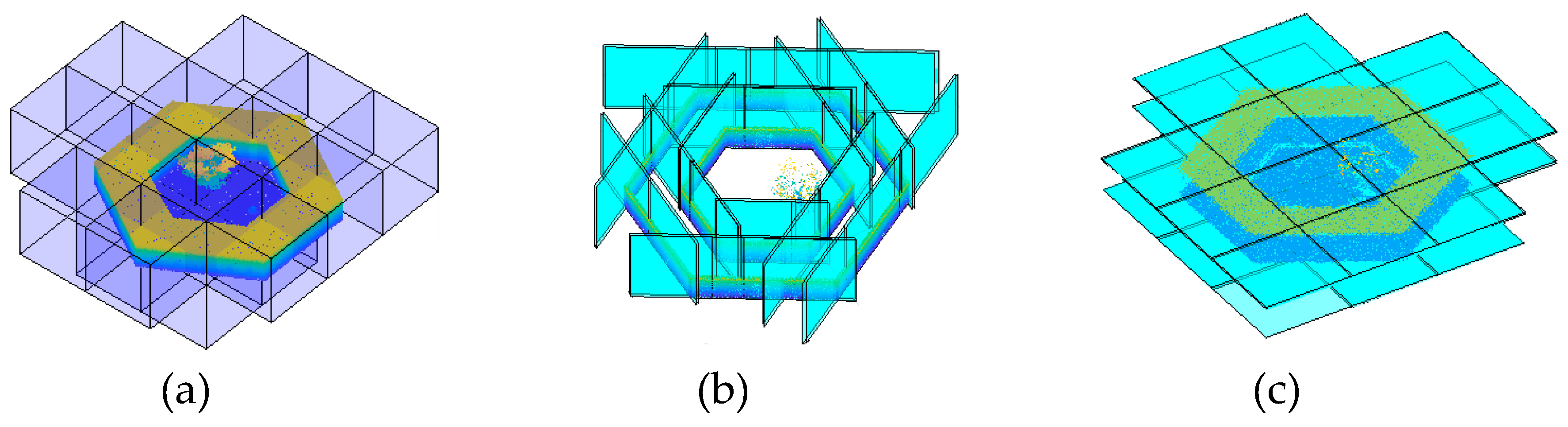 Remotesensing 12 00838 g003 Remotesensing 12 00838 g003