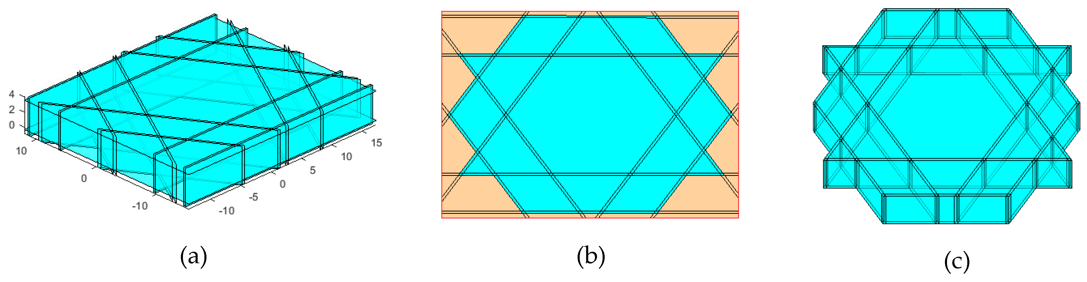 Remotesensing 12 00838 g005 Remotesensing 12 00838 g005