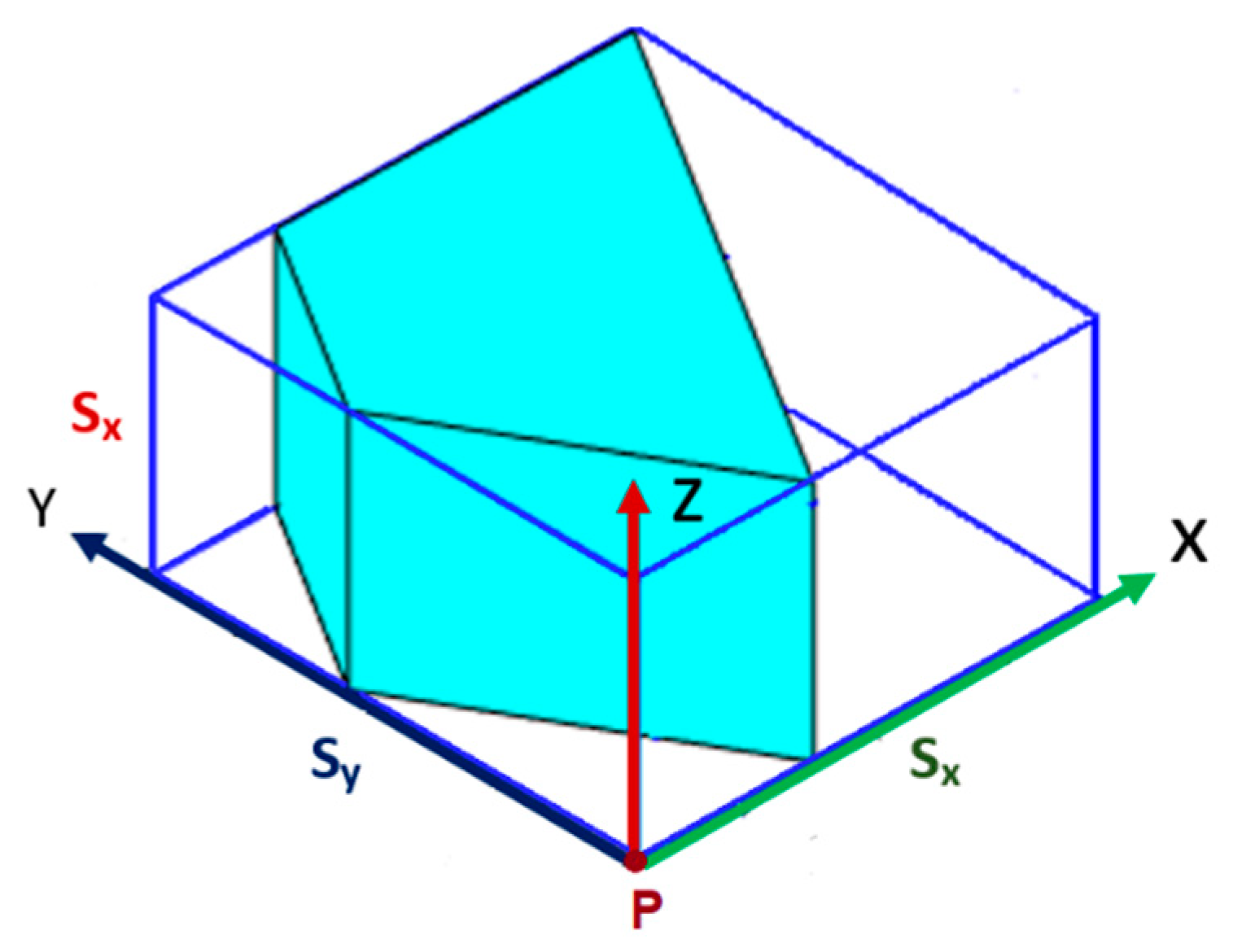 Remotesensing 12 00838 g006 Remotesensing 12 00838 g006