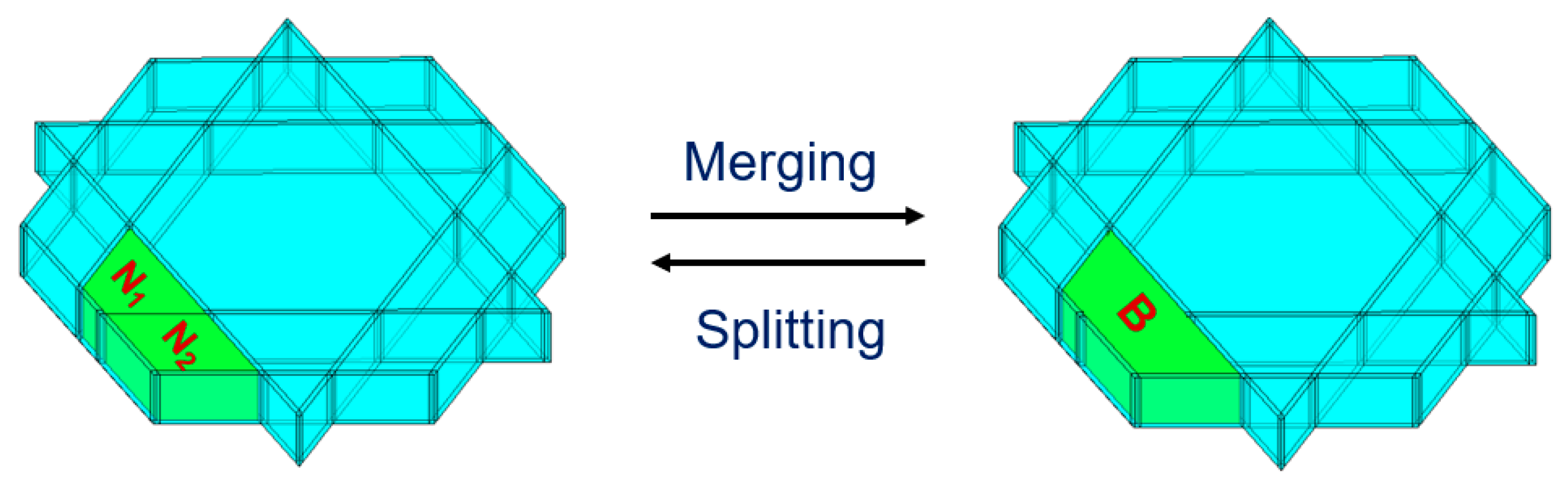 Remotesensing 12 00838 g007 Remotesensing 12 00838 g007