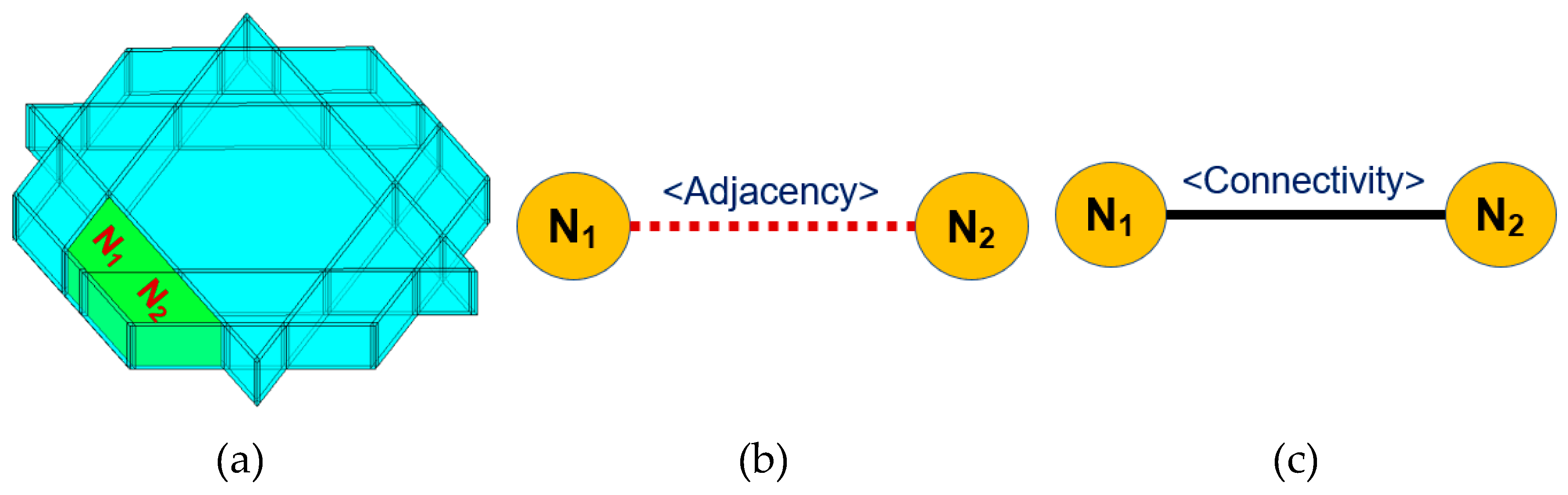Remotesensing 12 00838 g009 Remotesensing 12 00838 g009