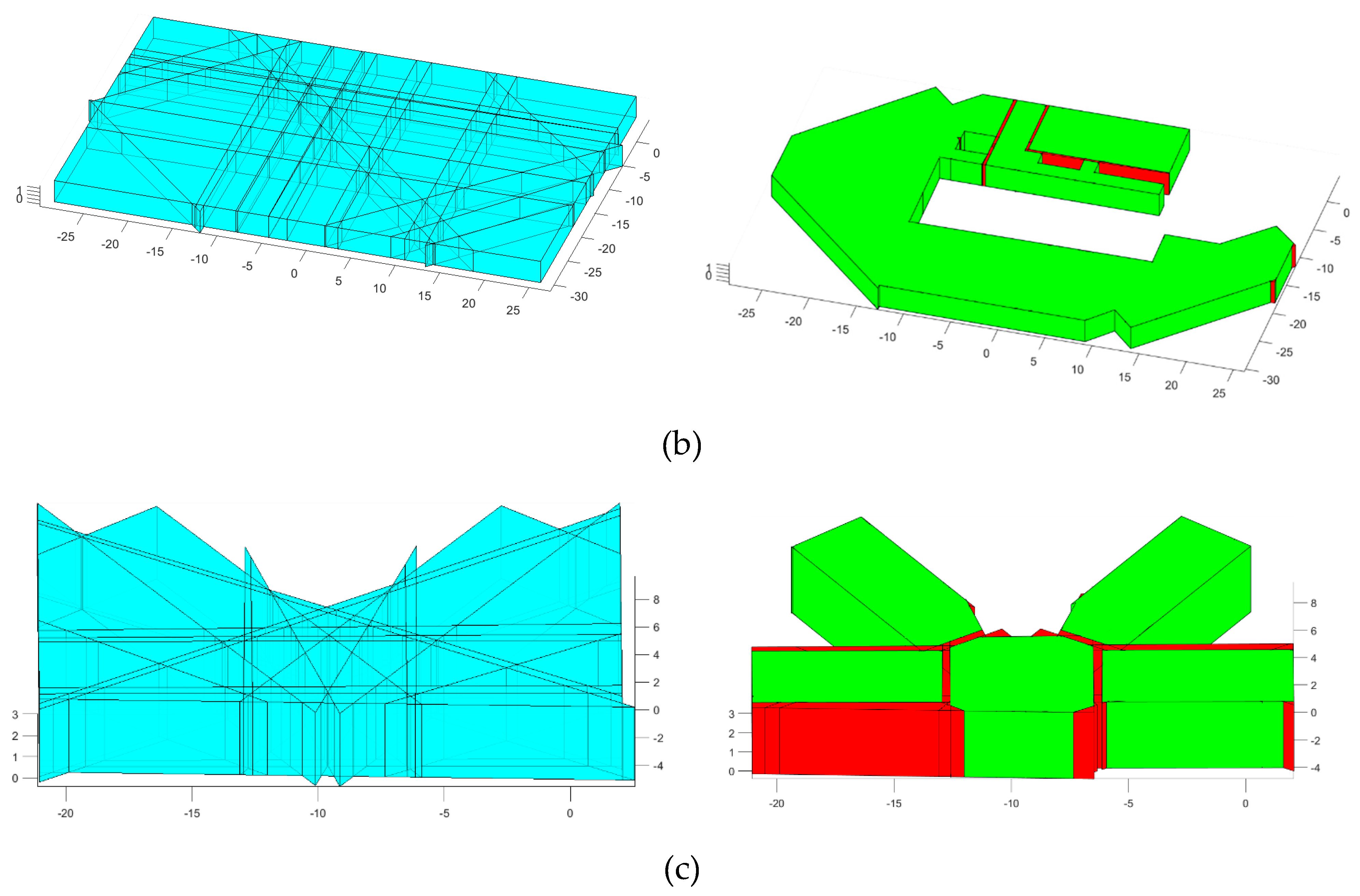 Remotesensing 12 00838 g014b Remotesensing 12 00838 g014b