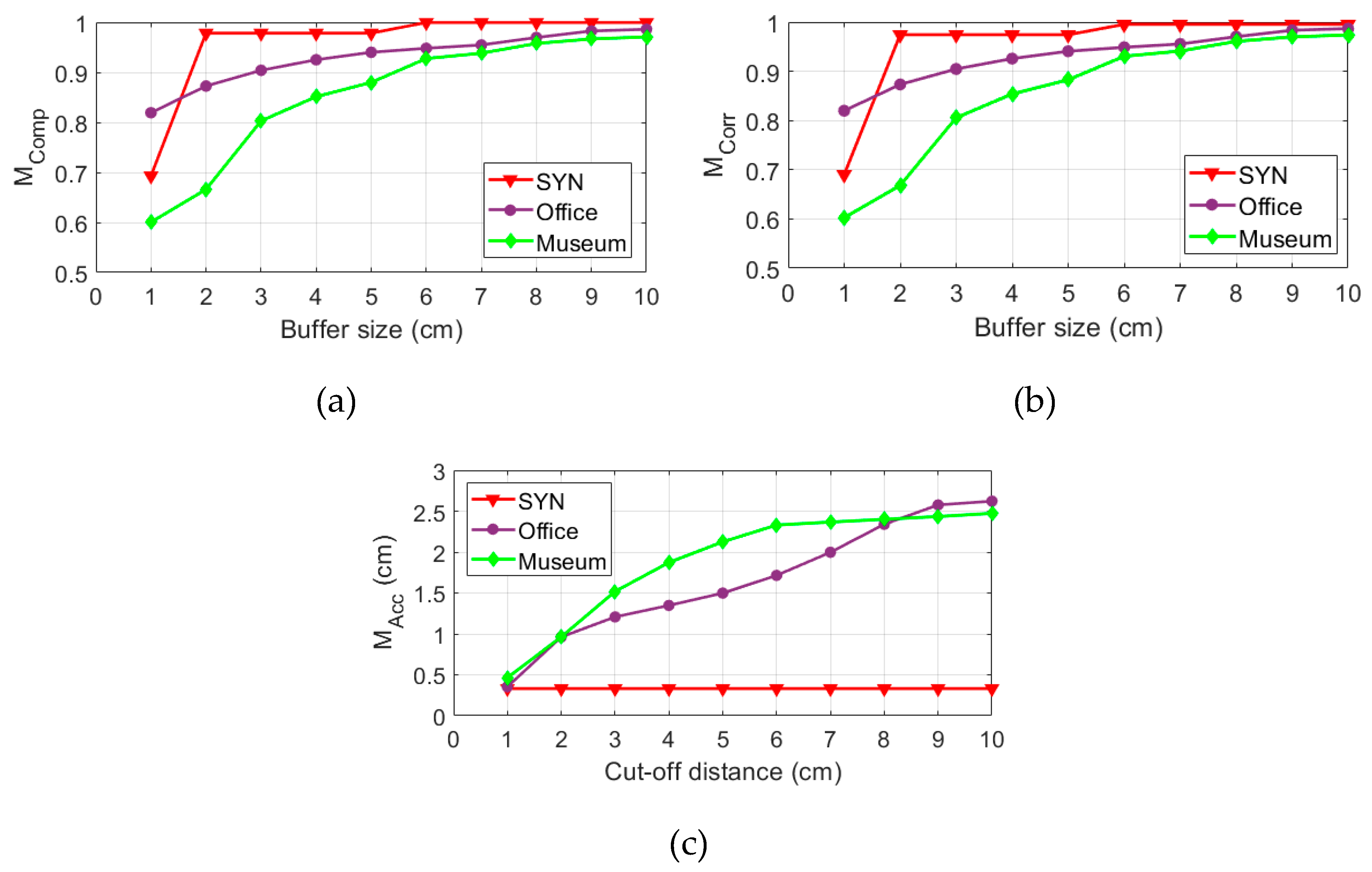 Remotesensing 12 00838 g015 Remotesensing 12 00838 g015