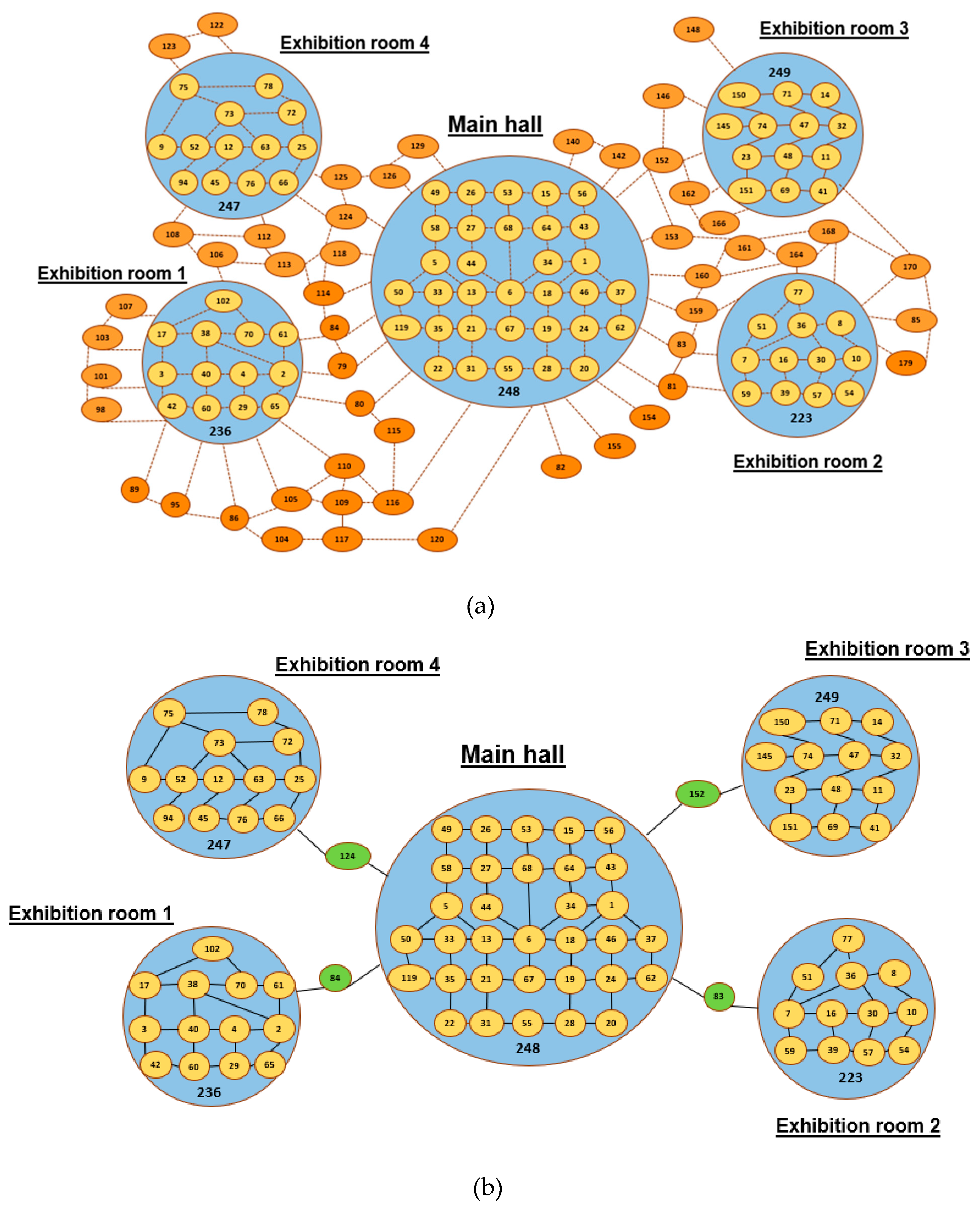 Remotesensing 12 00838 g017 Remotesensing 12 00838 g017