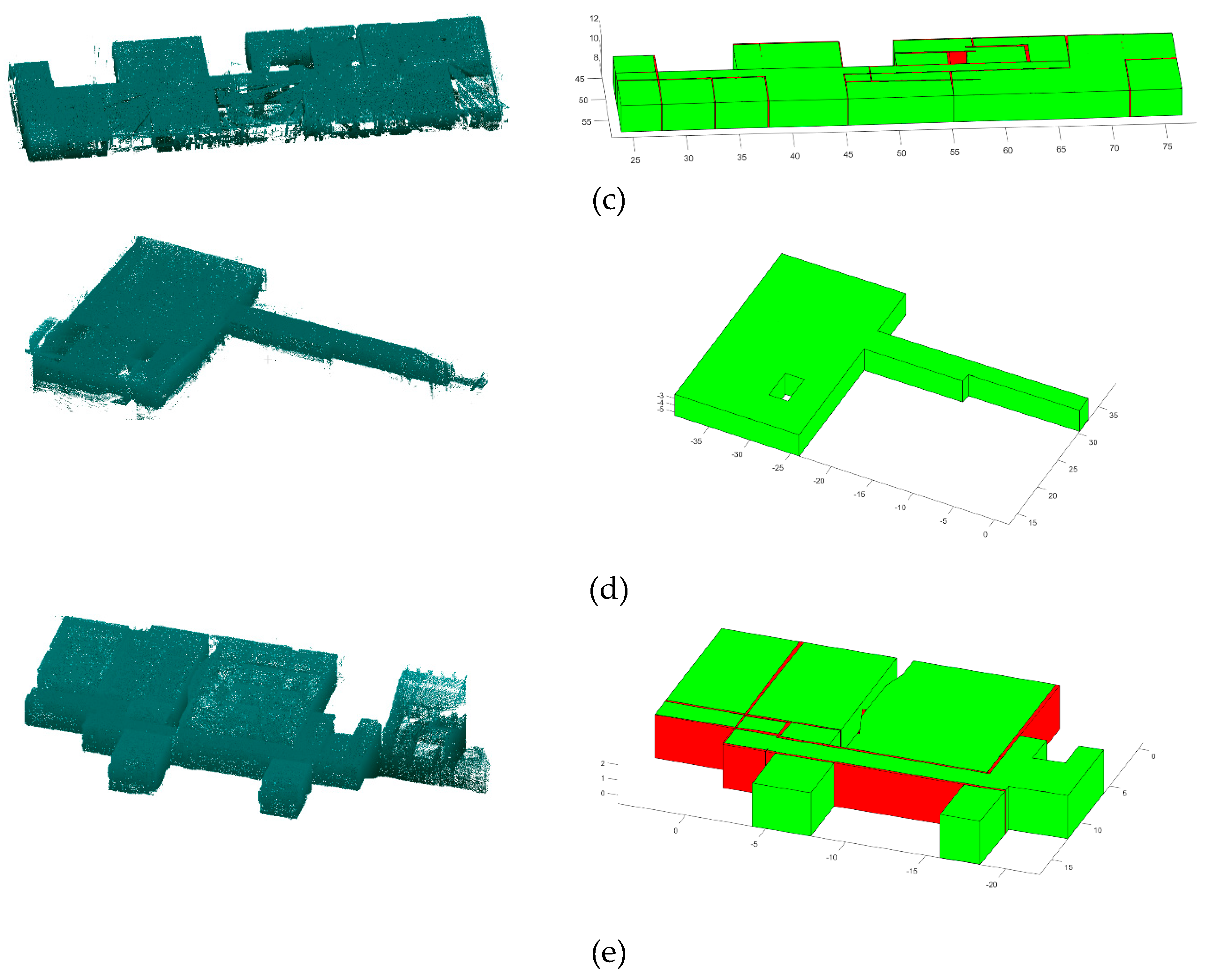 Remotesensing 12 00838 g019b Remotesensing 12 00838 g019b