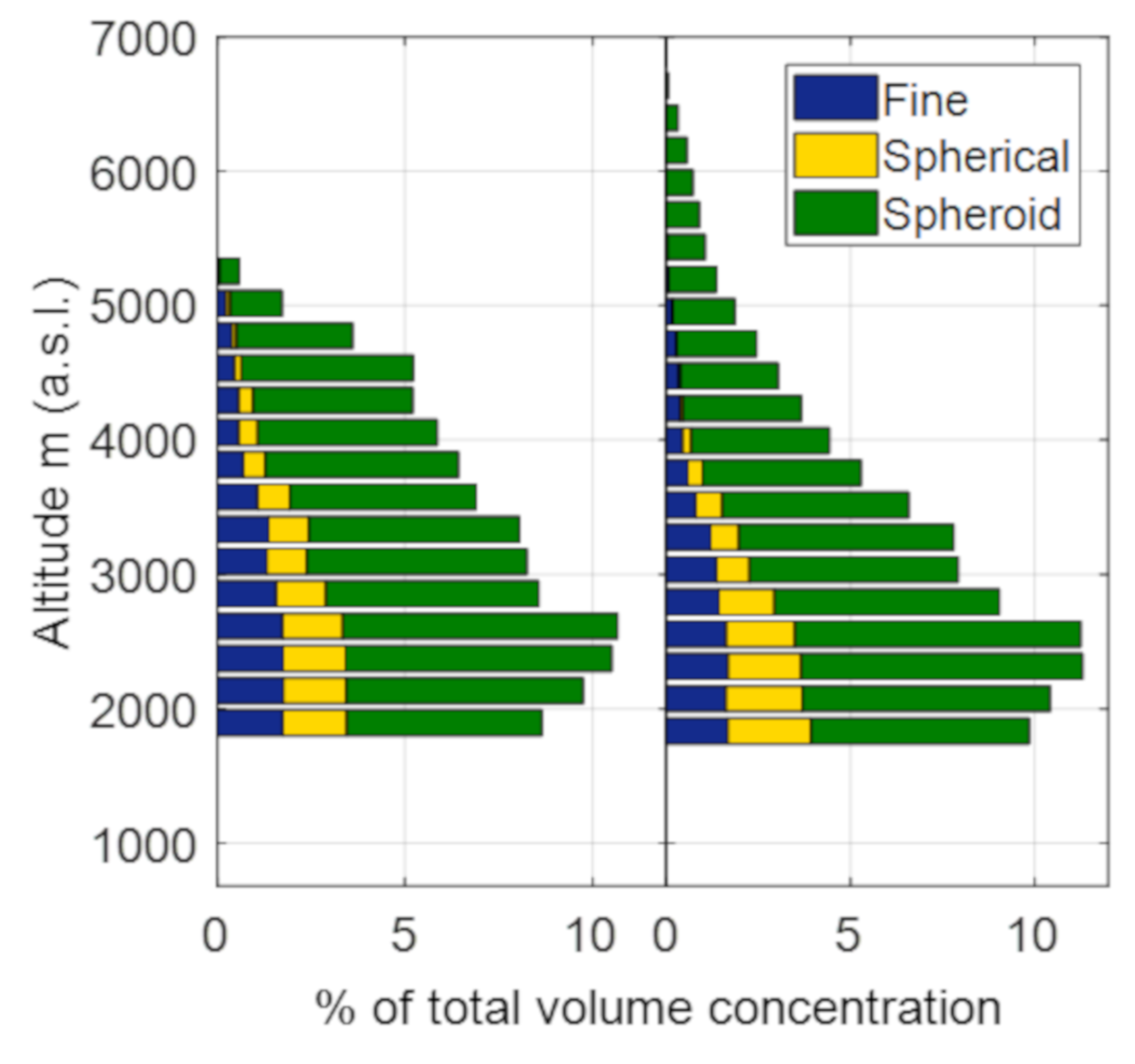 Remotesensing 12 00842 g003 Remotesensing 12 00842 g003