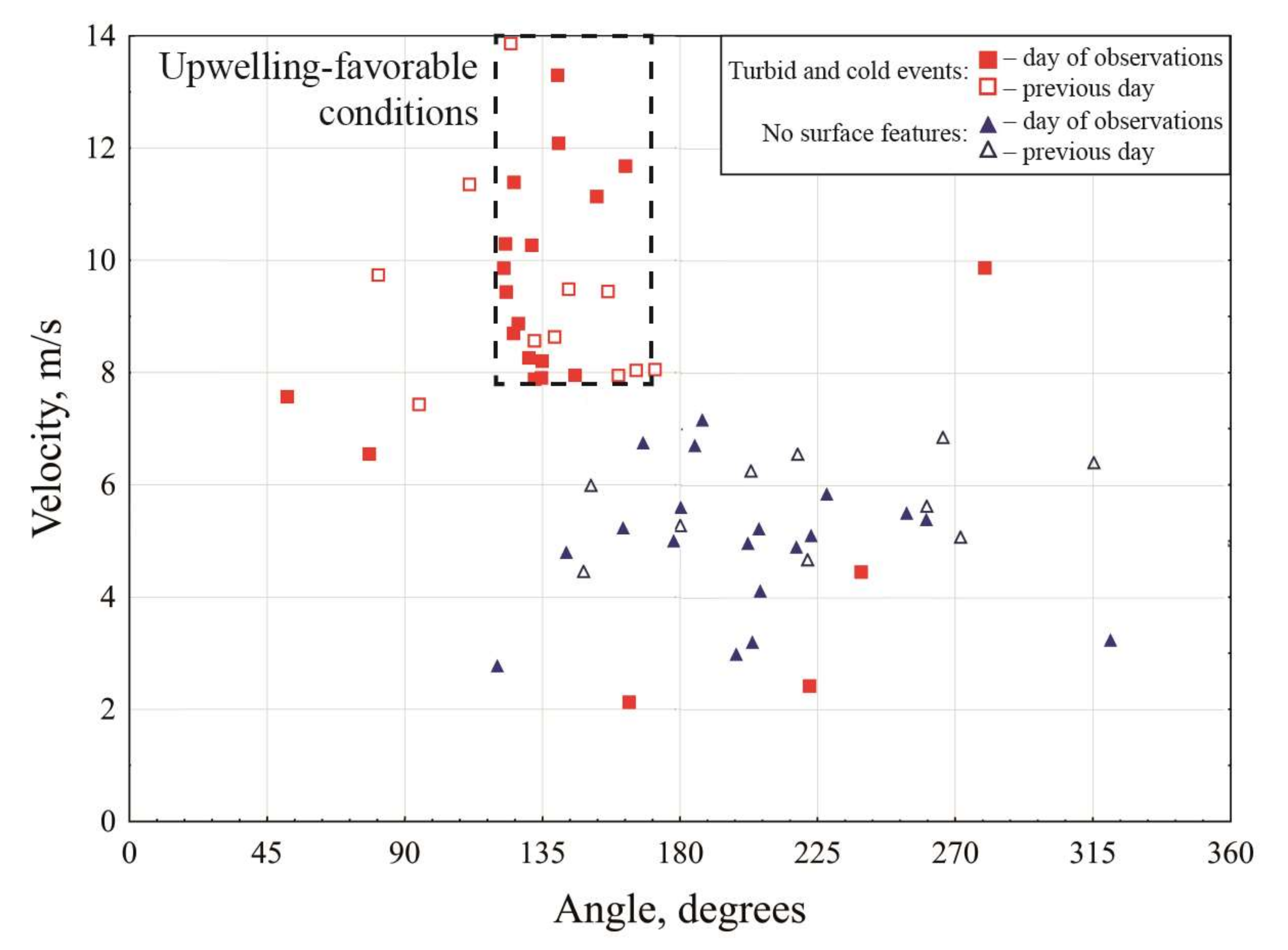 Remotesensing 12 00844 g004 Remotesensing 12 00844 g004