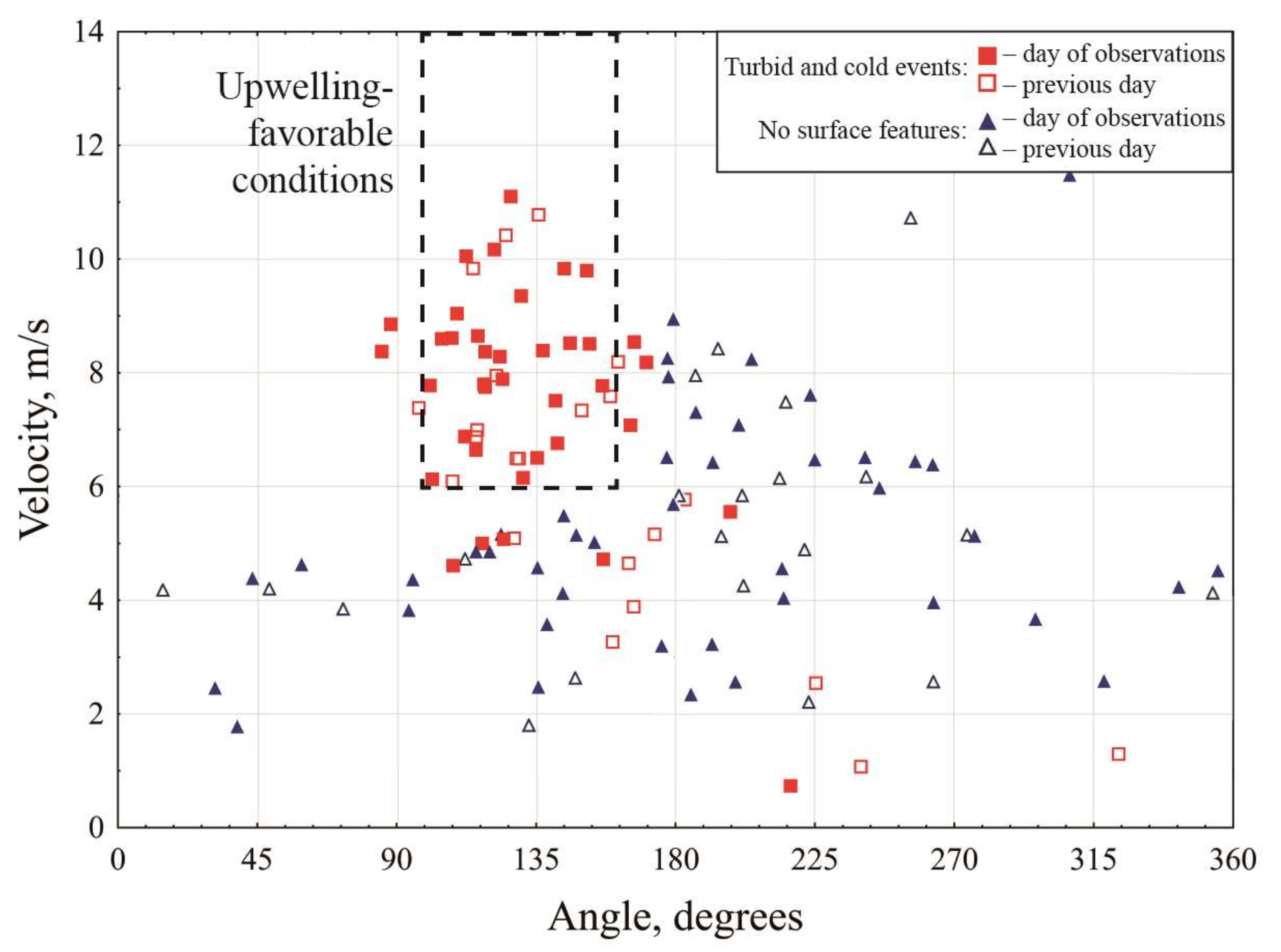 Remotesensing 12 00844 g007 Remotesensing 12 00844 g007