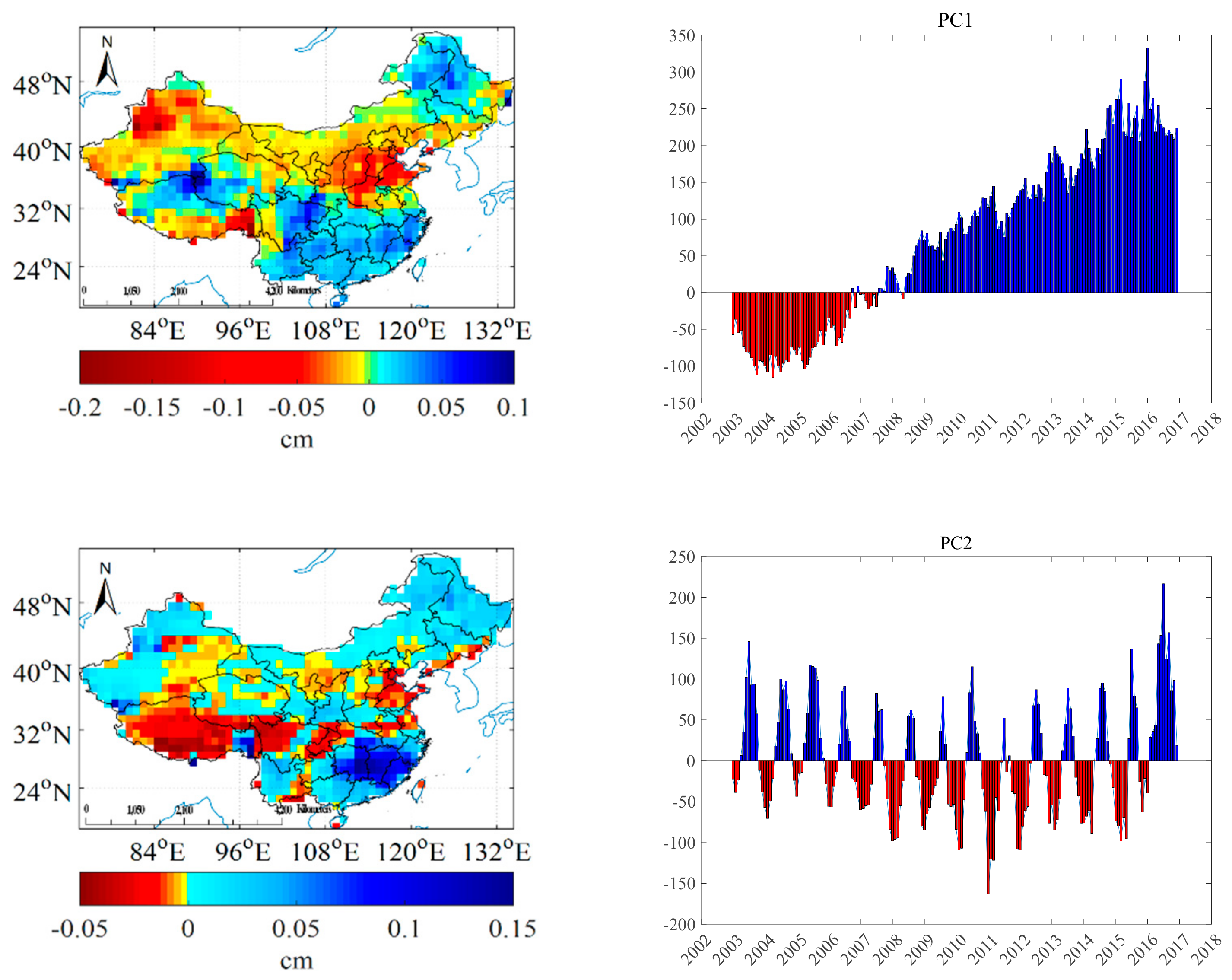 Remotesensing 12 00845 g005
