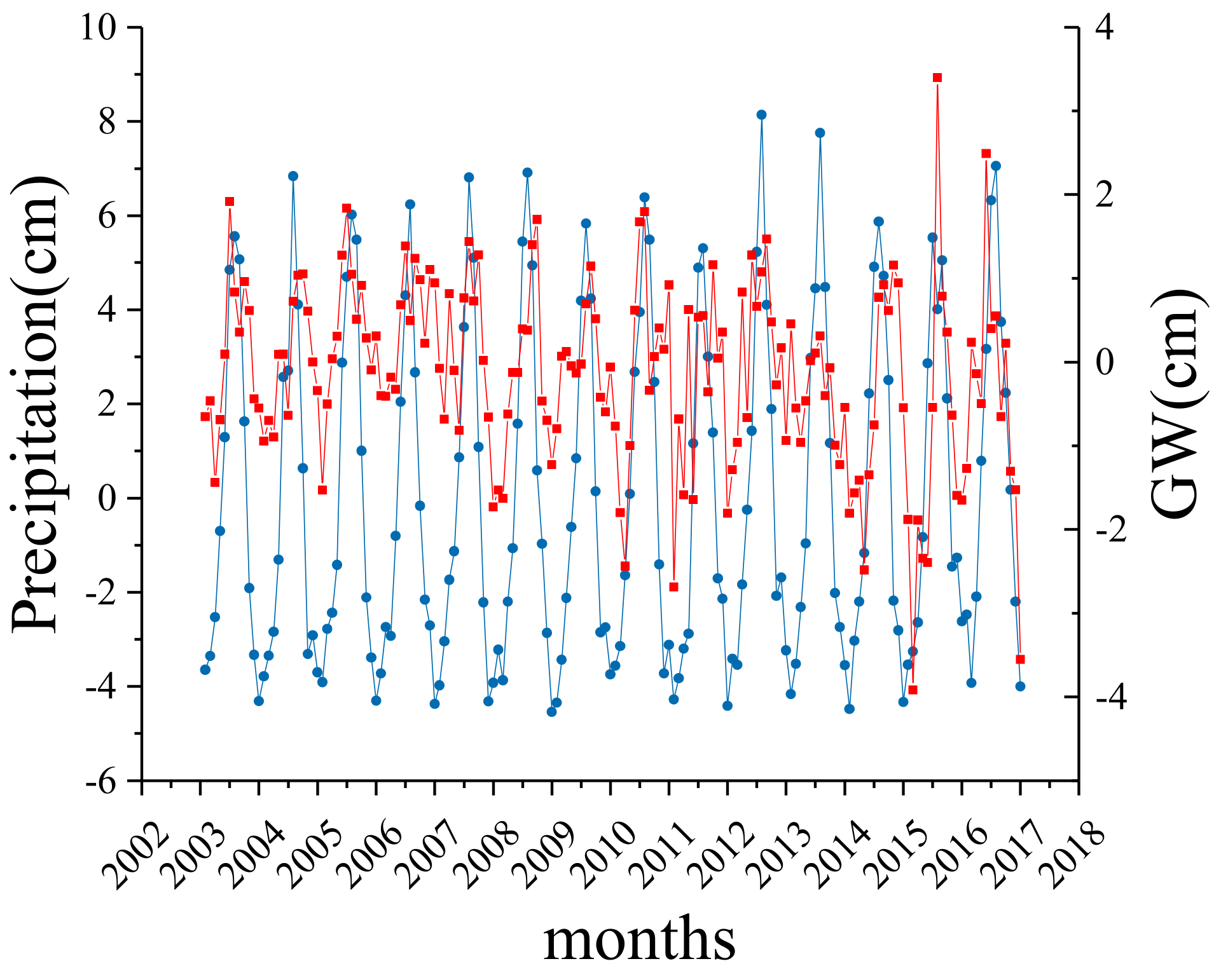 Remotesensing 12 00845 g009