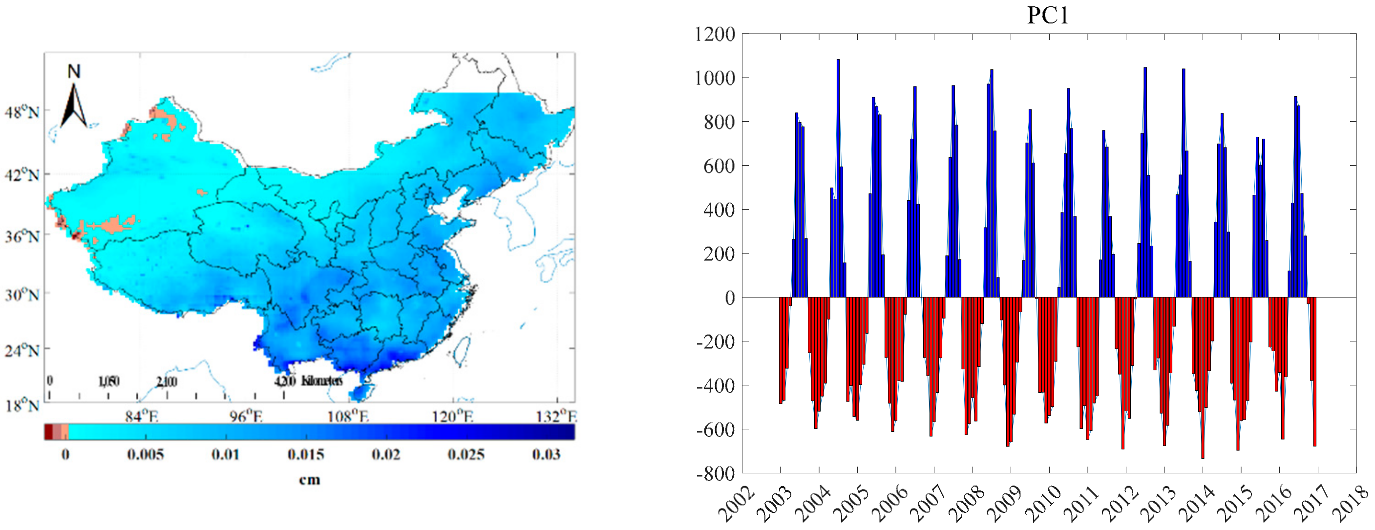 Remotesensing 12 00845 g010
