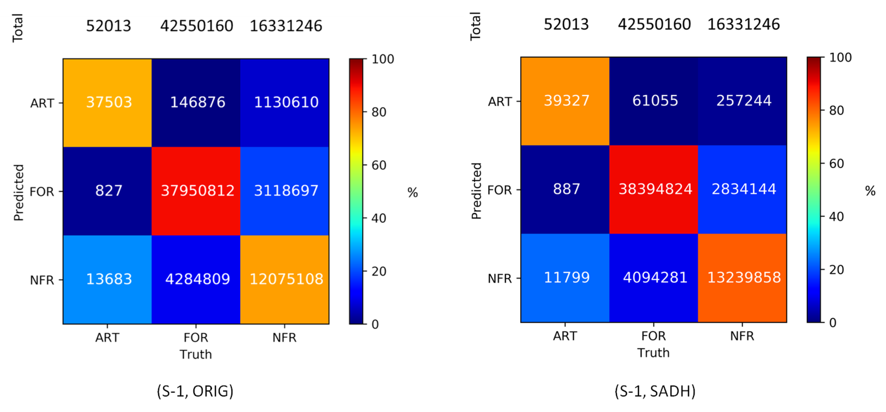 Remotesensing 12 00847 g007