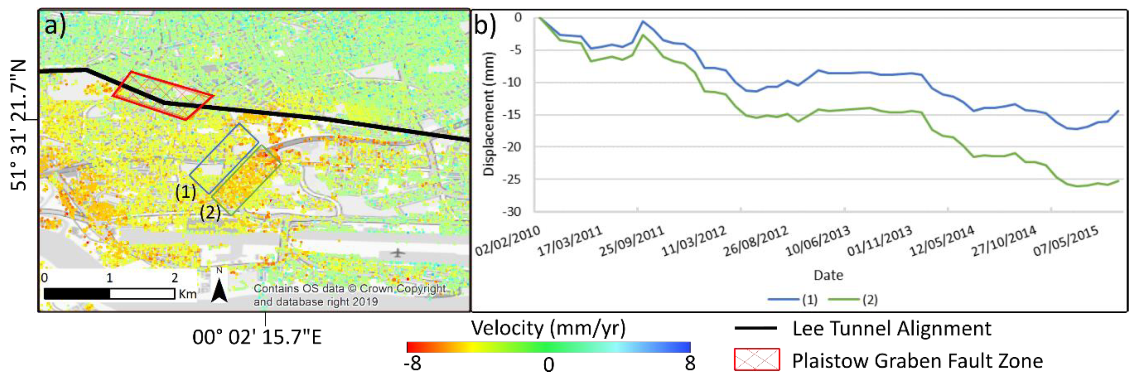 Remotesensing 12 00849 g010
