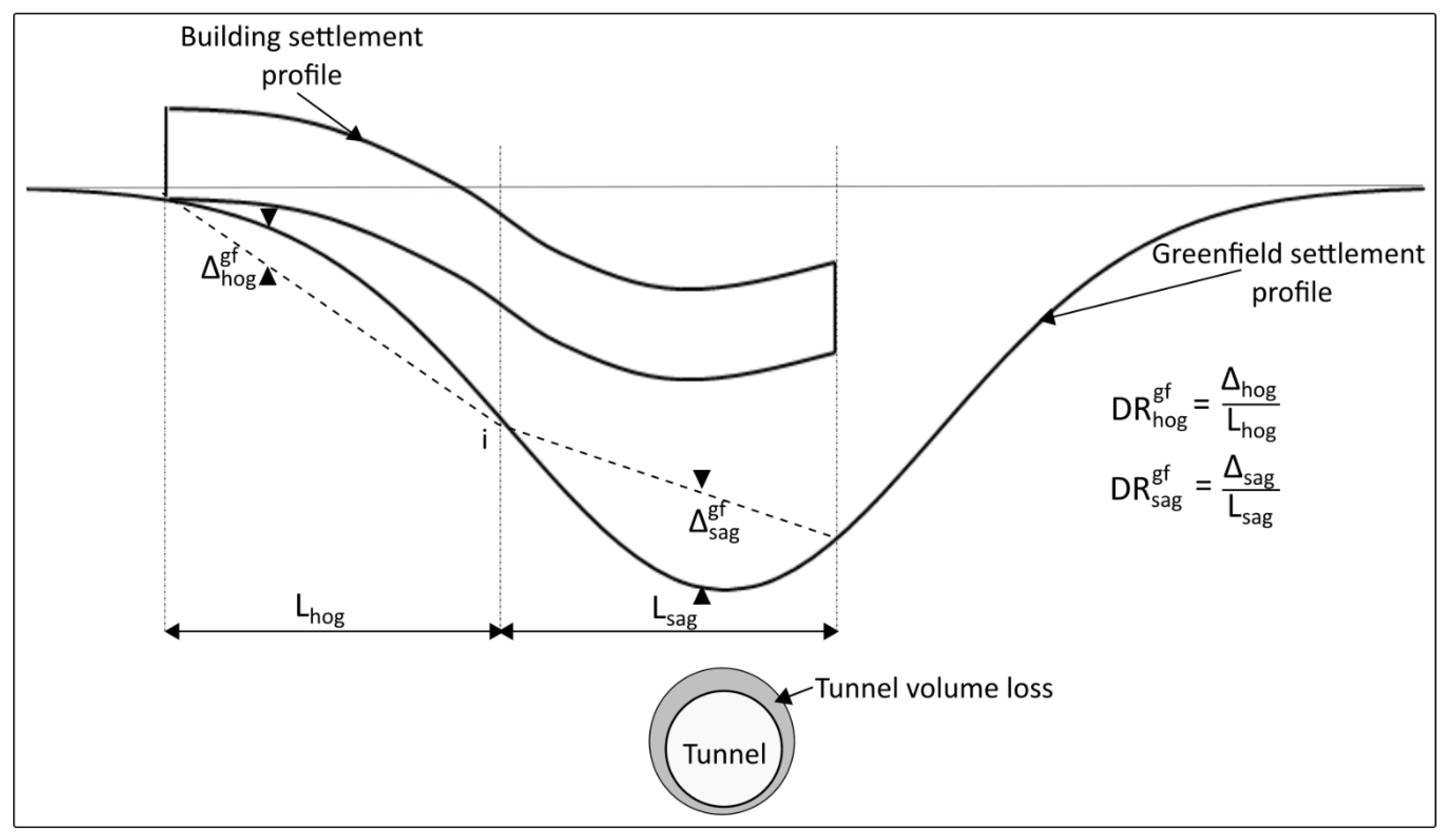 Remotesensing 12 00849 g014