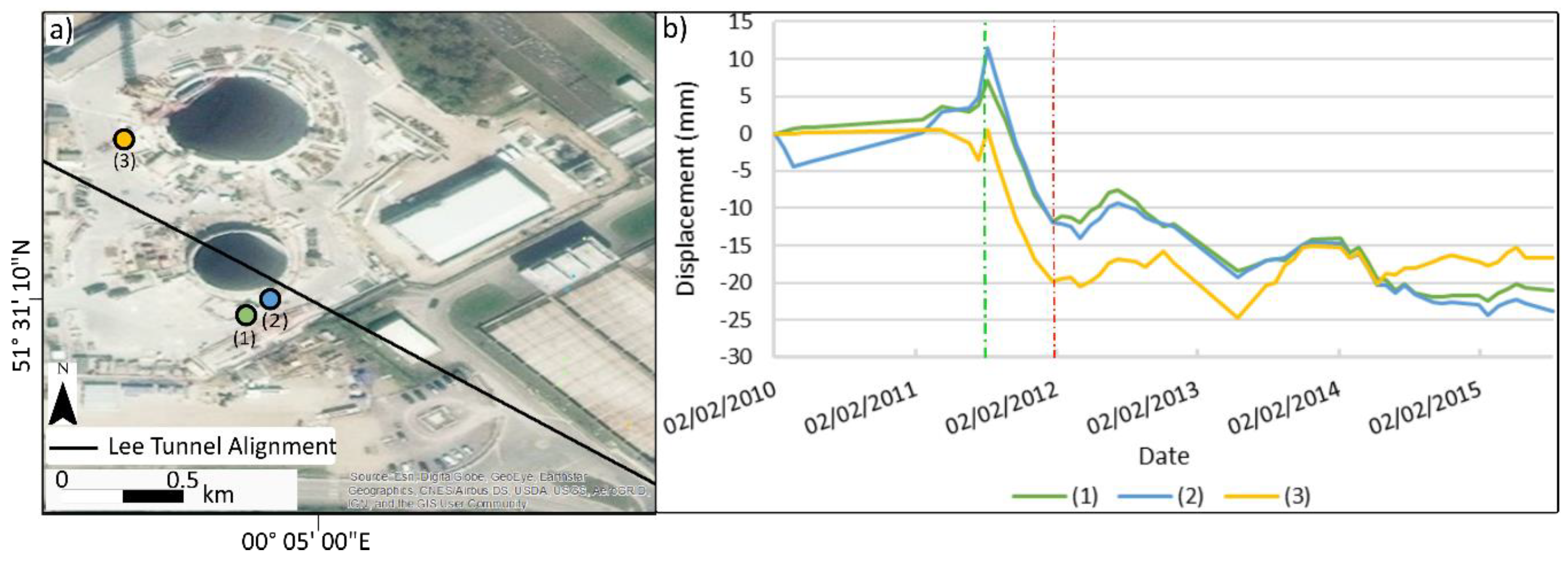 Remotesensing 12 00849 g015
