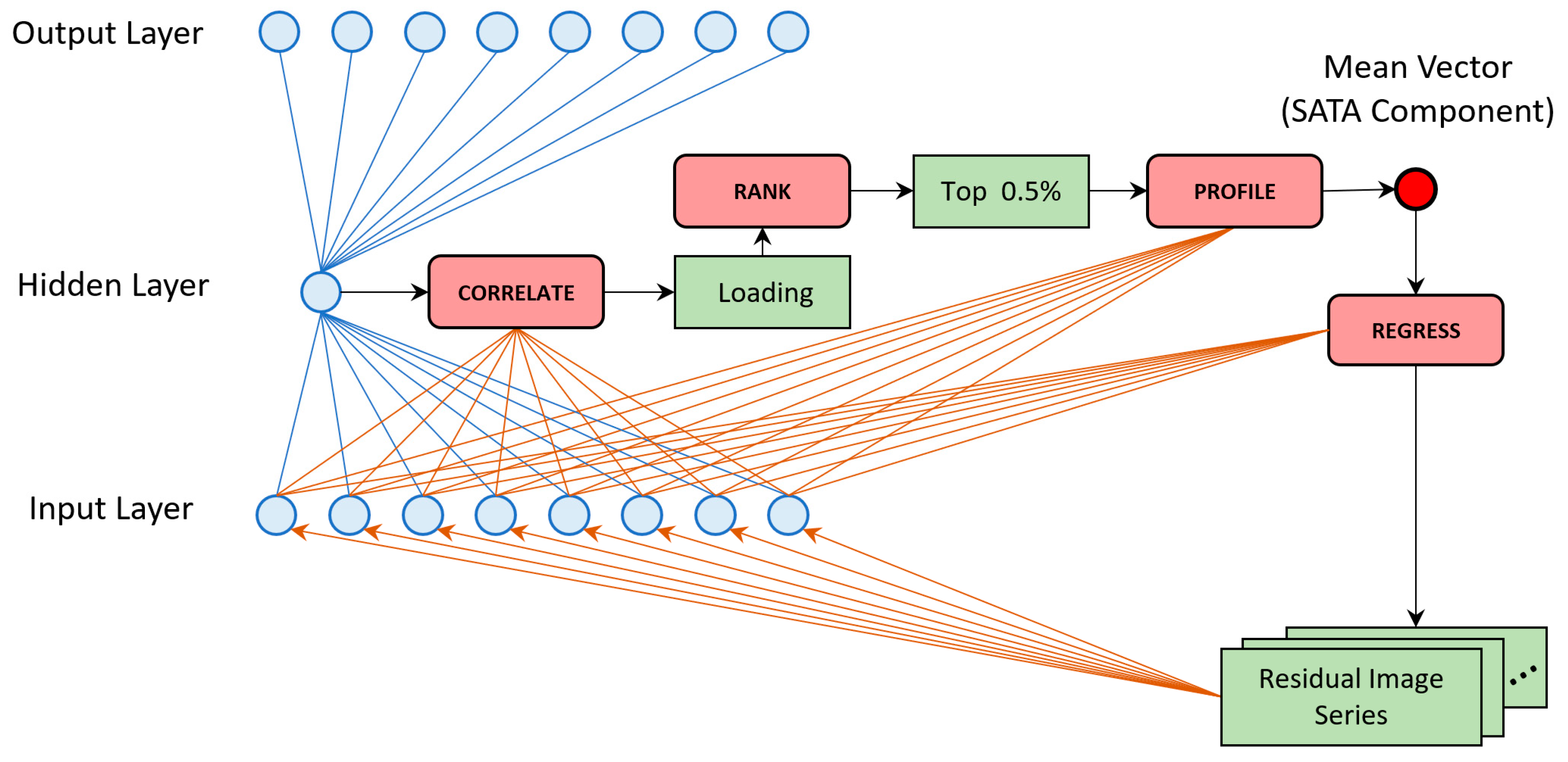 Remotesensing 12 00851 g002