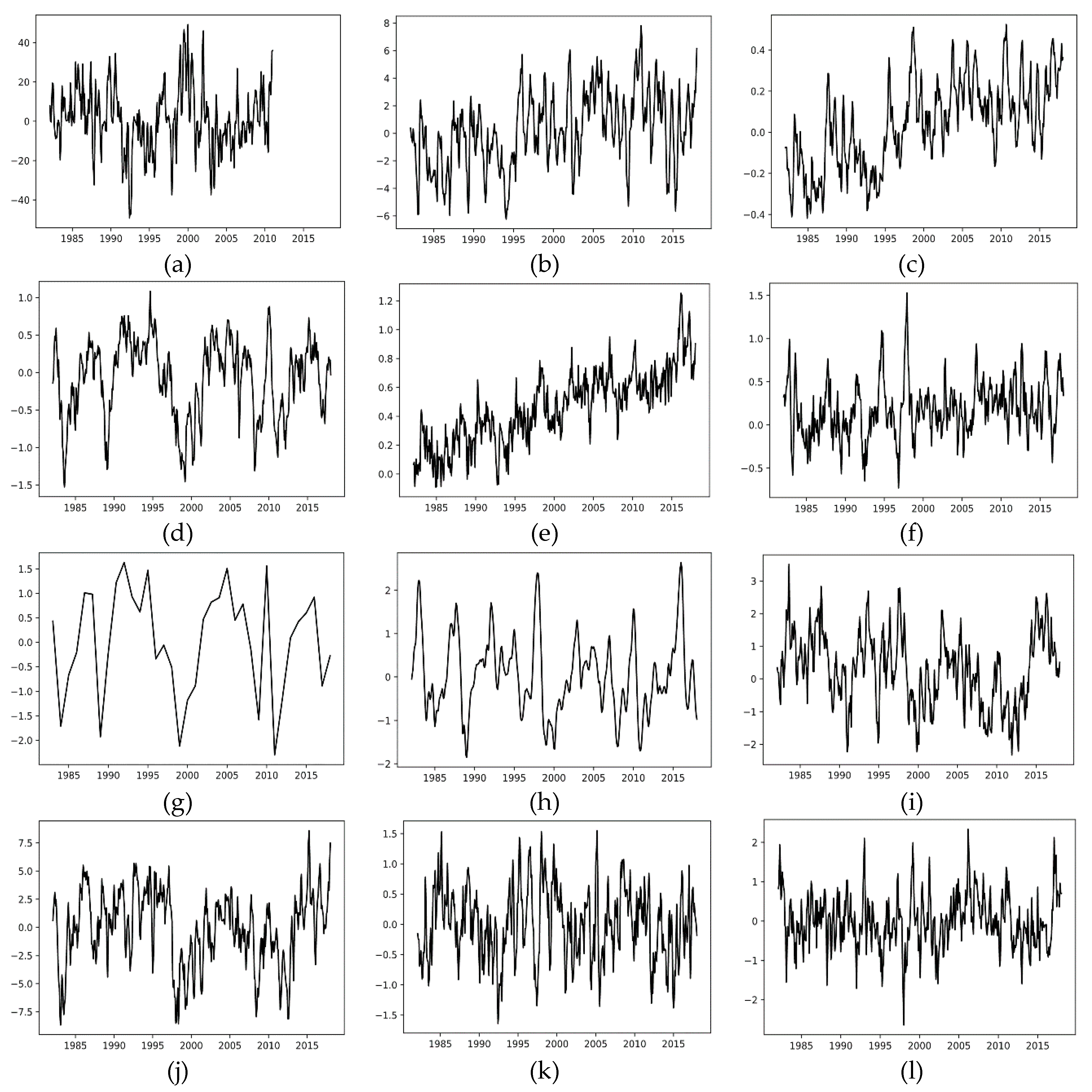 Remotesensing 12 00851 g003