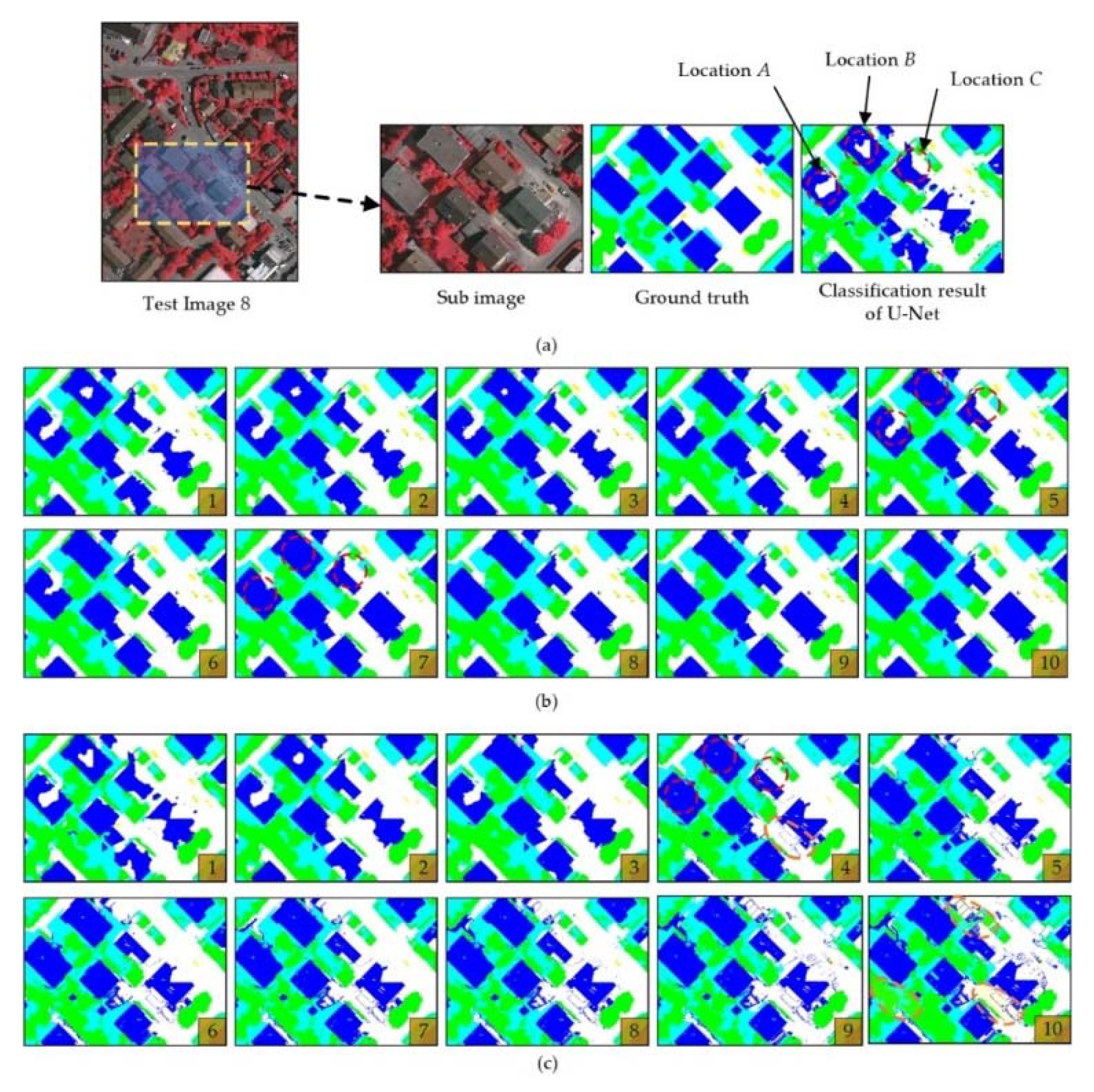 Remotesensing 12 00852 g006