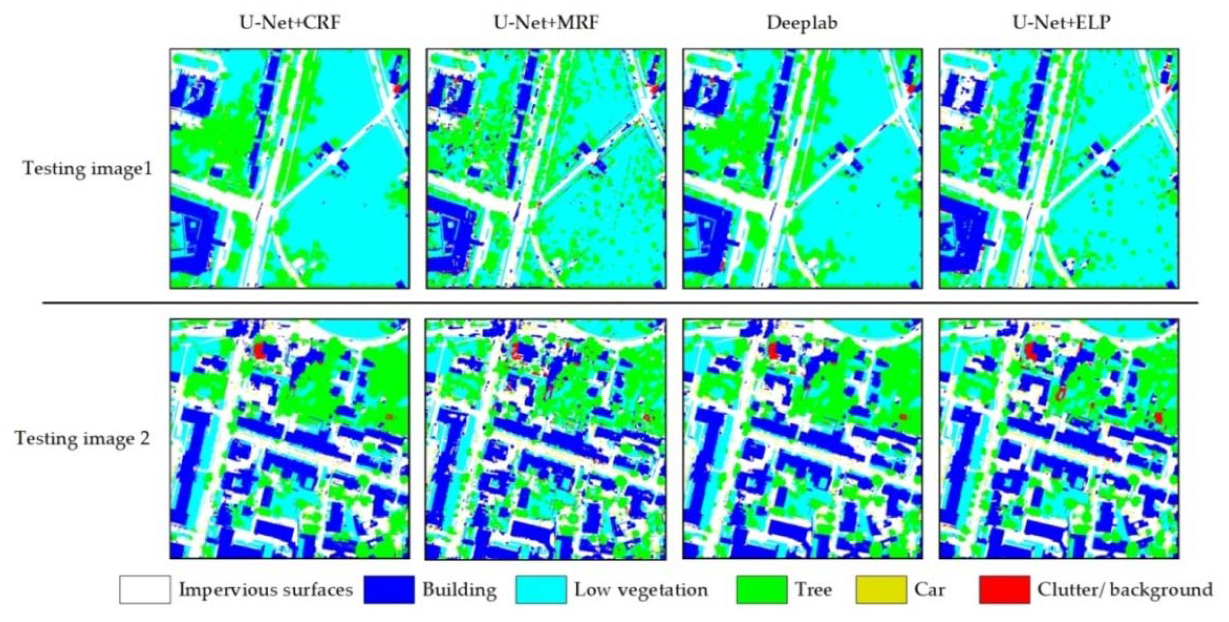 Remotesensing 12 00852 g011