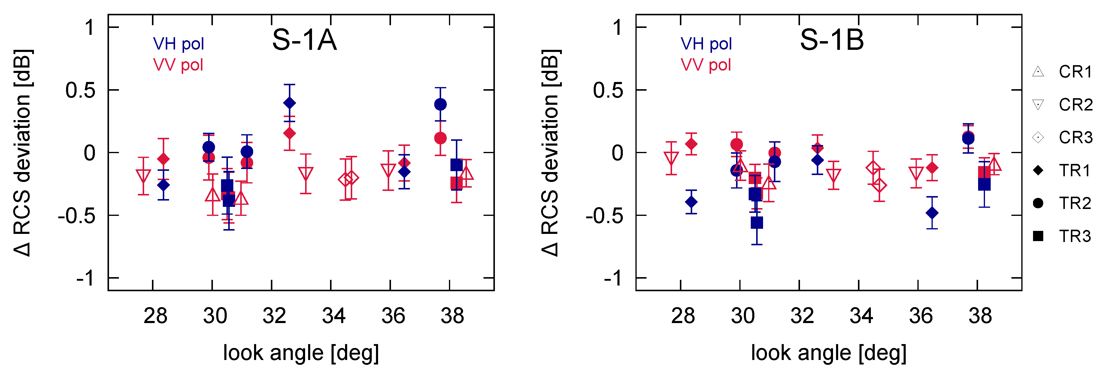Remotesensing 12 00854 g002 Remotesensing 12 00854 g002