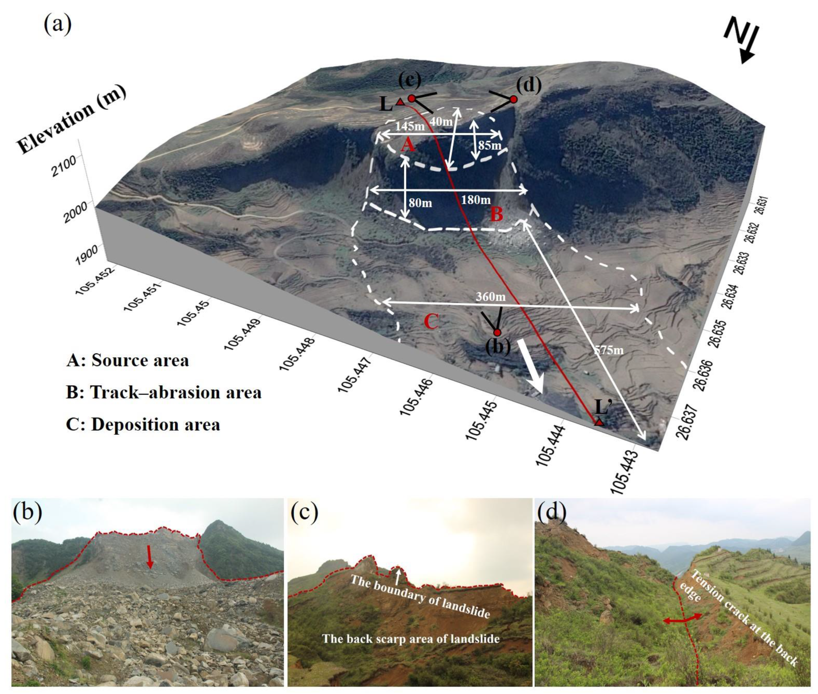 Remotesensing 12 00856 g002 Remotesensing 12 00856 g002