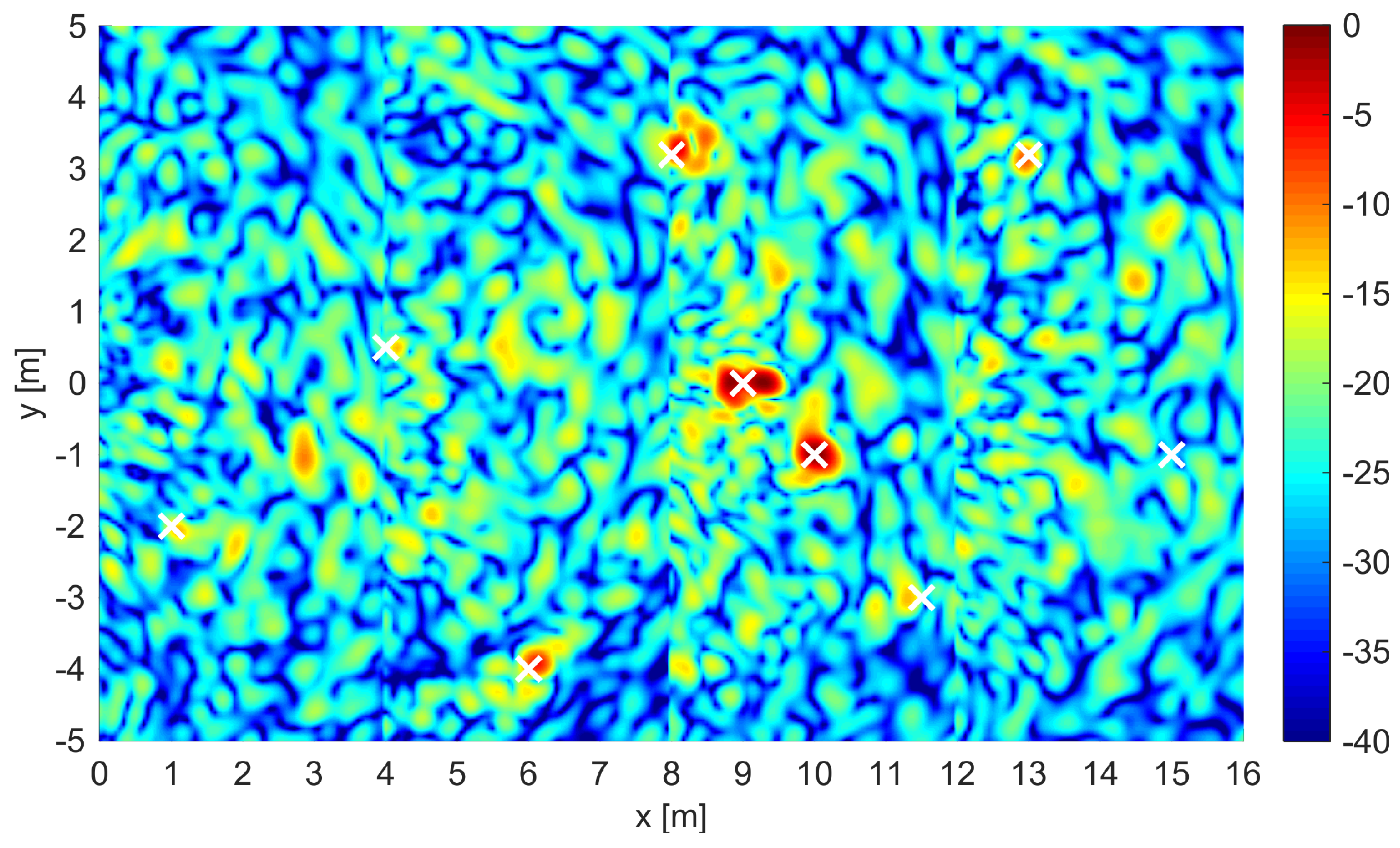 Remotesensing 12 00857 g004 Remotesensing 12 00857 g004