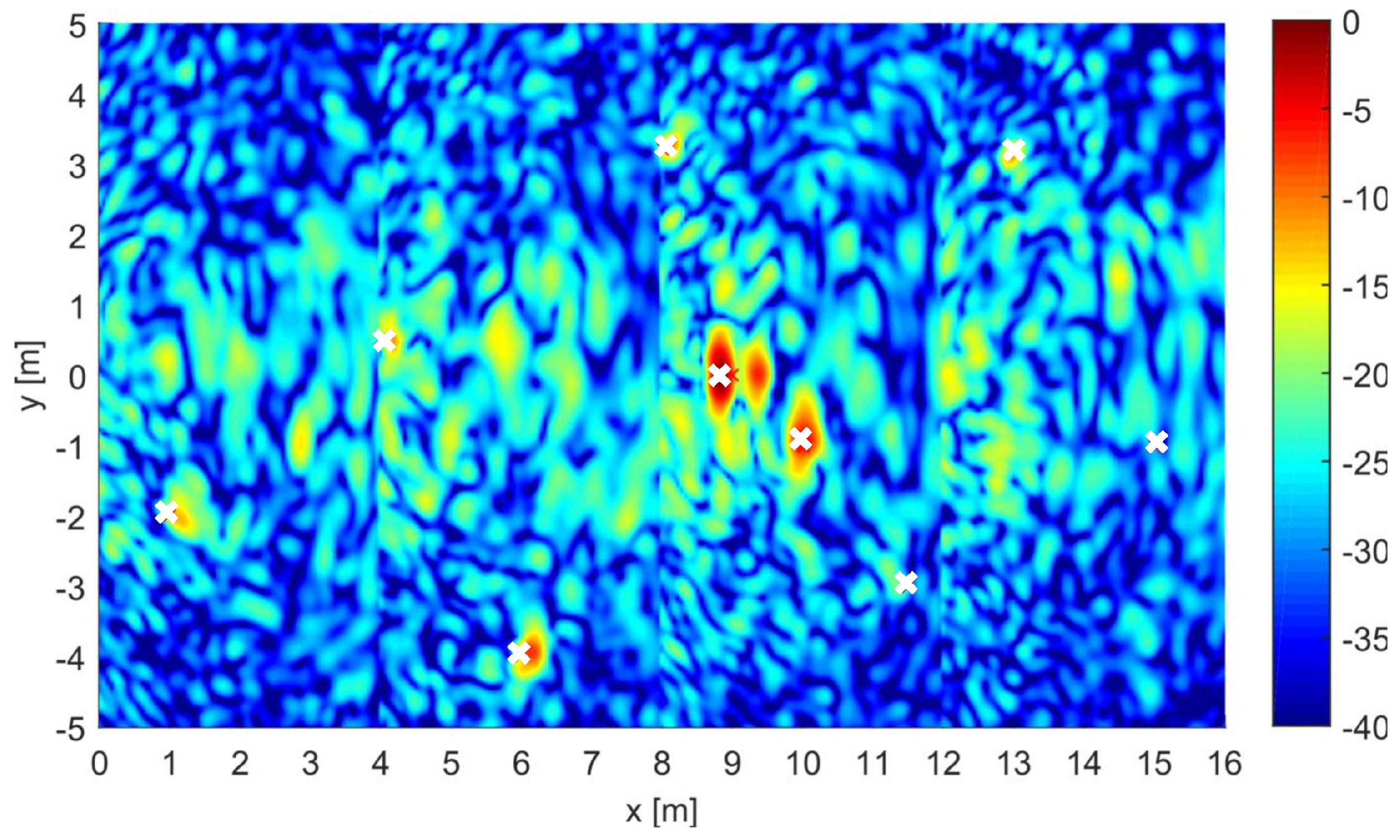Remotesensing 12 00857 g007 Remotesensing 12 00857 g007