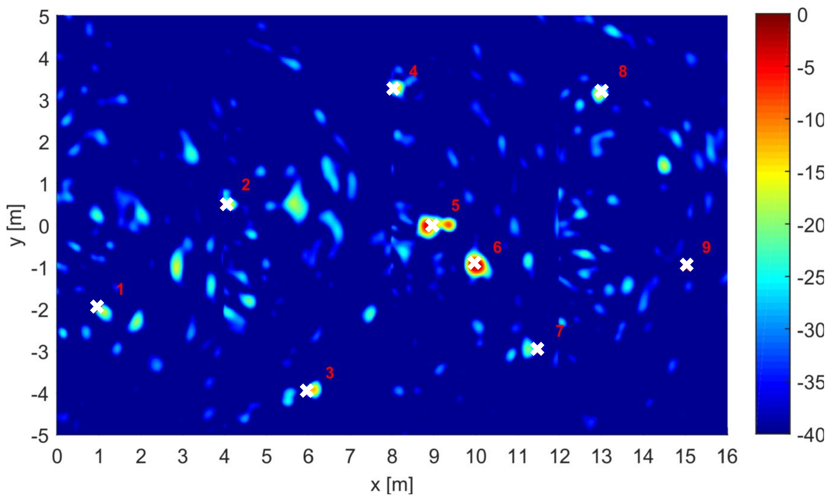 Remotesensing 12 00857 g009 Remotesensing 12 00857 g009