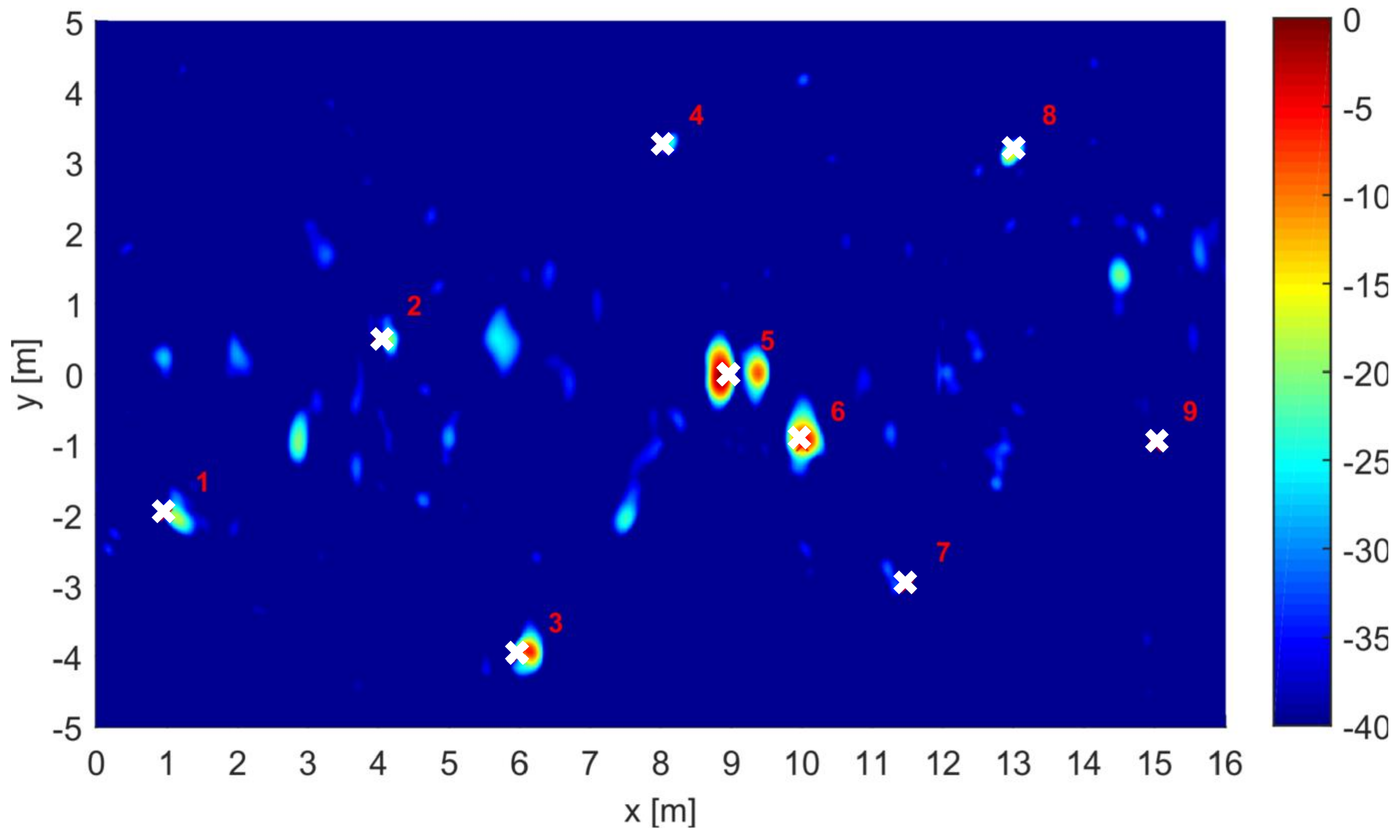 Remotesensing 12 00857 g011 Remotesensing 12 00857 g011