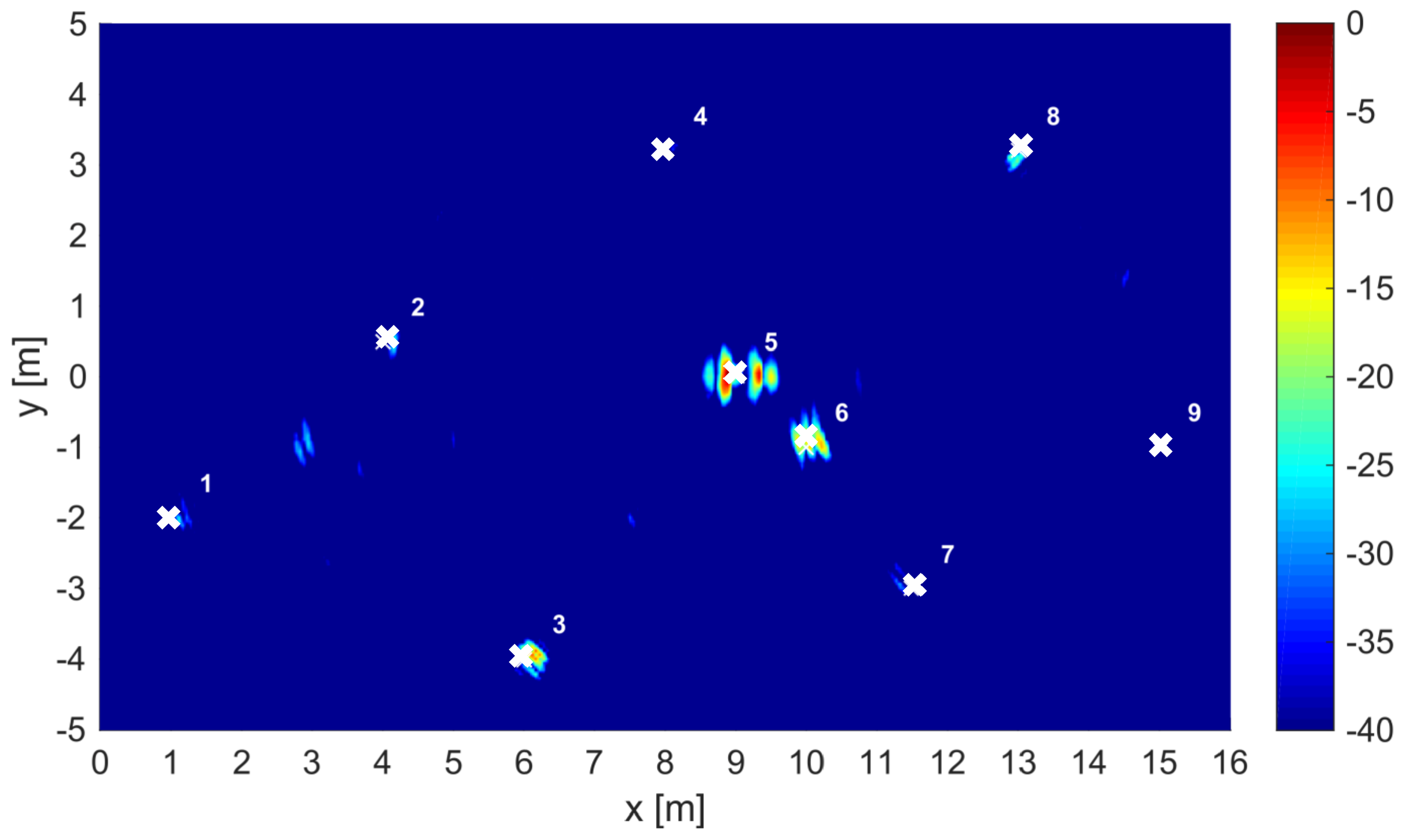 Remotesensing 12 00857 g013 Remotesensing 12 00857 g013