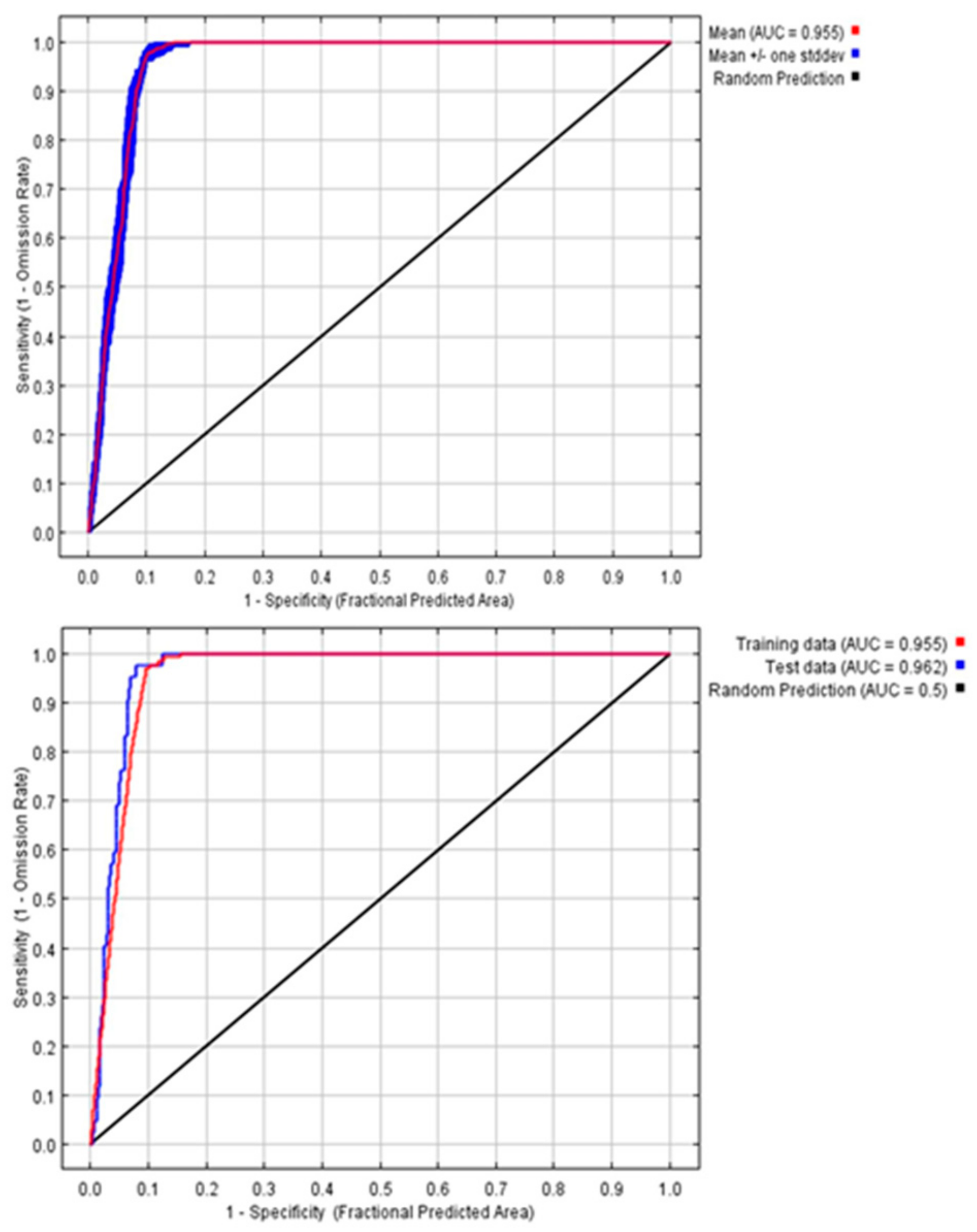 Remotesensing 12 00858 g002 Remotesensing 12 00858 g002