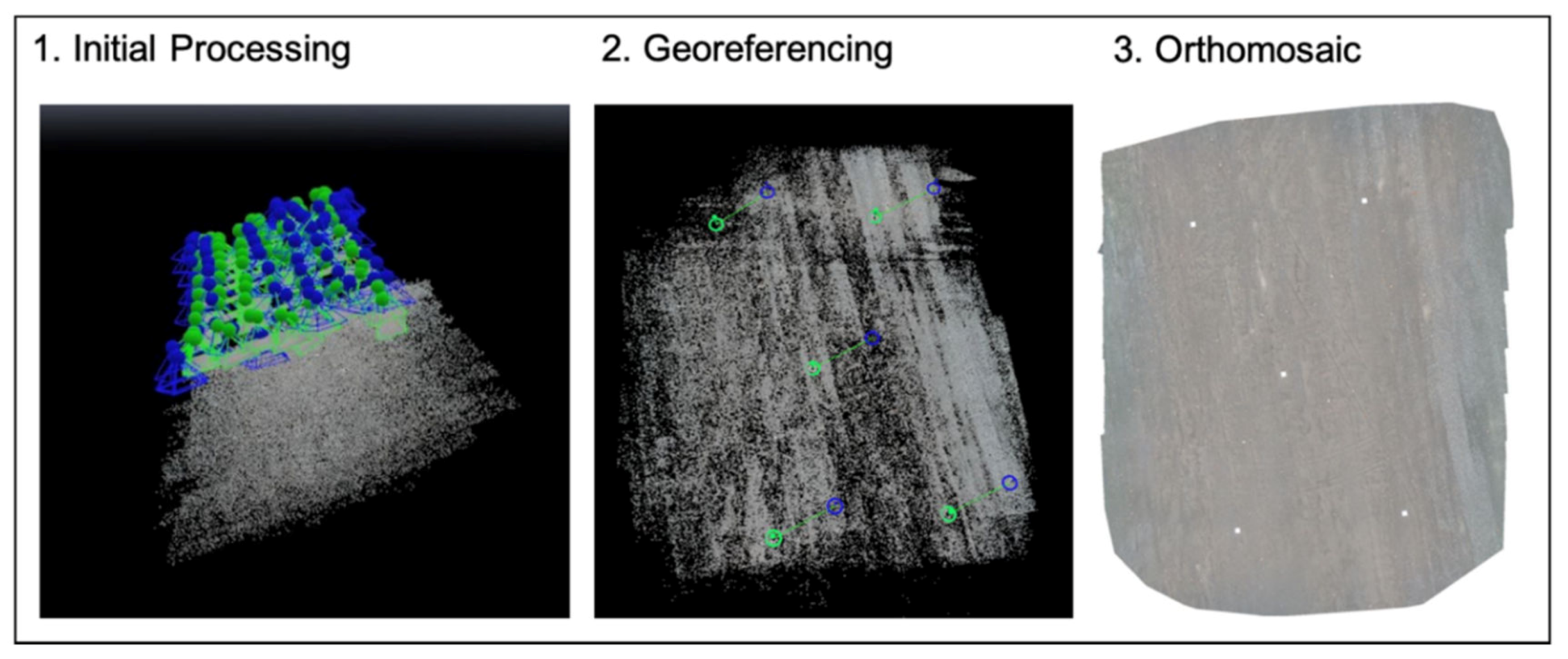 Remotesensing 12 00859 g005