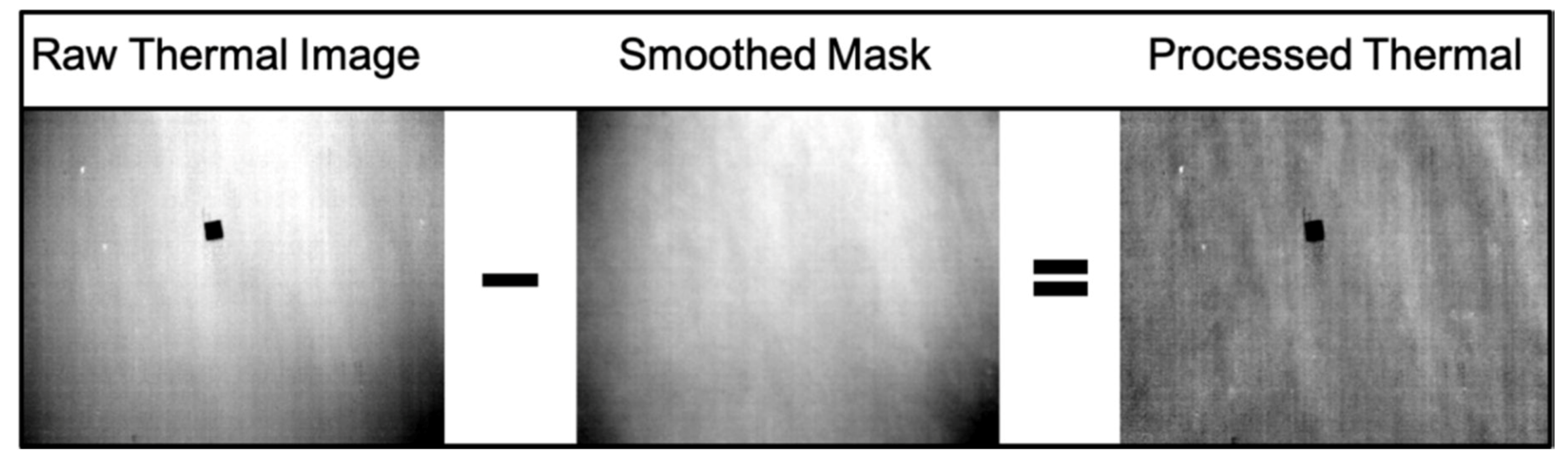 Remotesensing 12 00859 g006