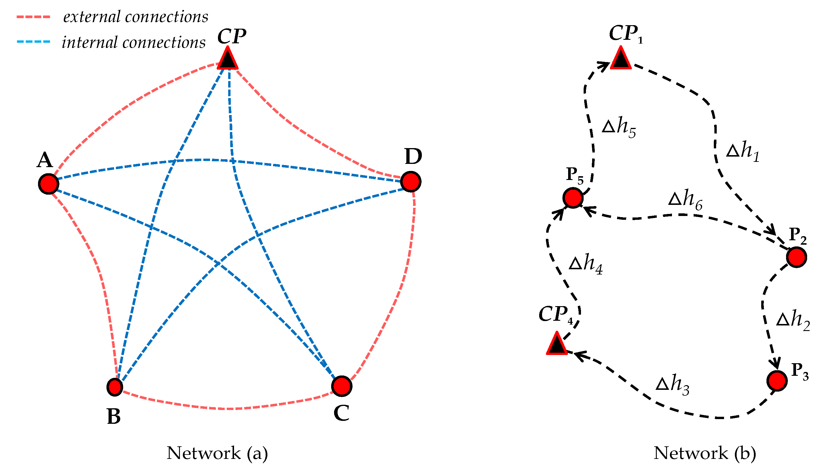 Remotesensing 12 00860 g002