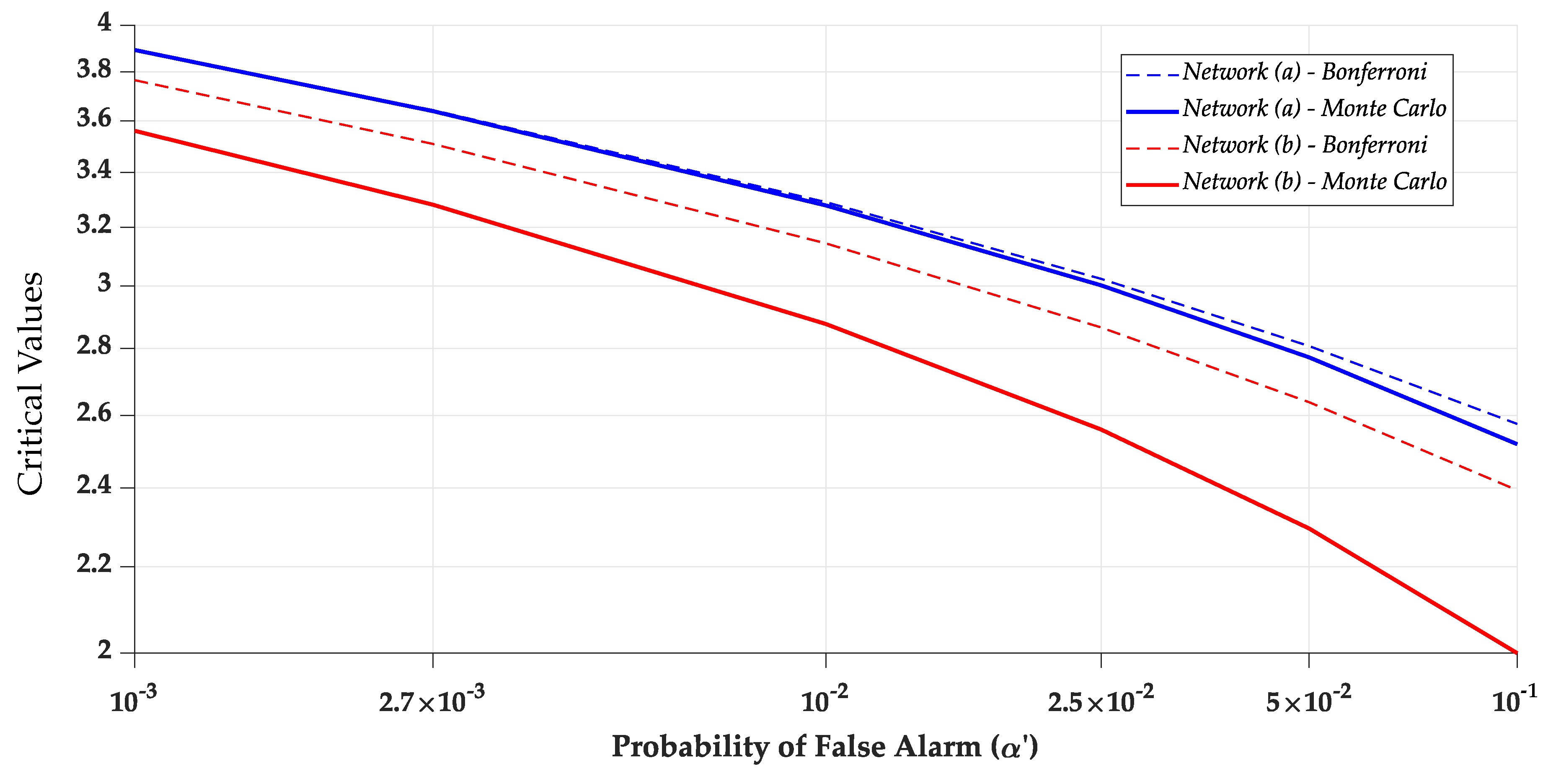 Remotesensing 12 00860 g005
