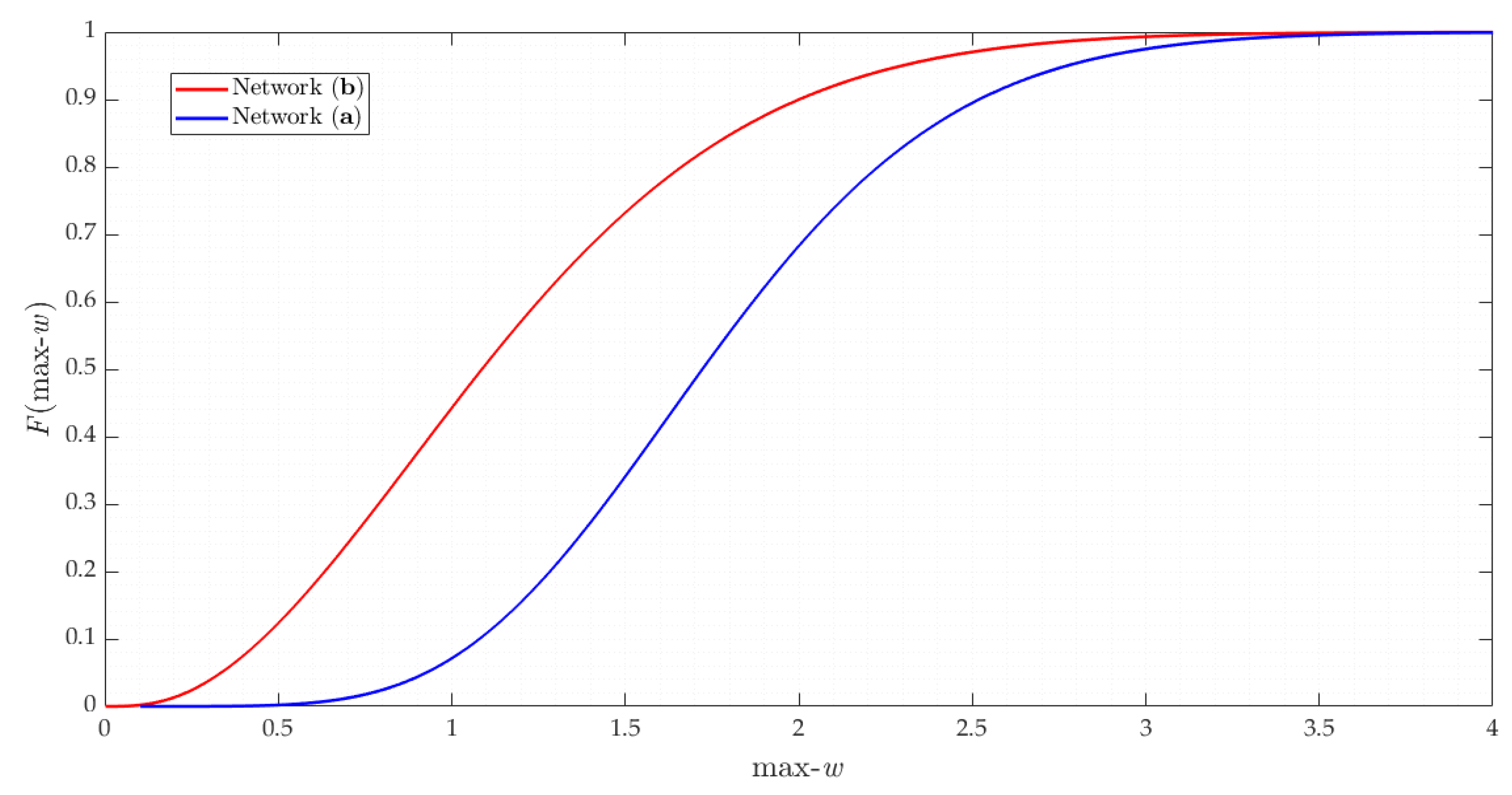 Remotesensing 12 00860 g007