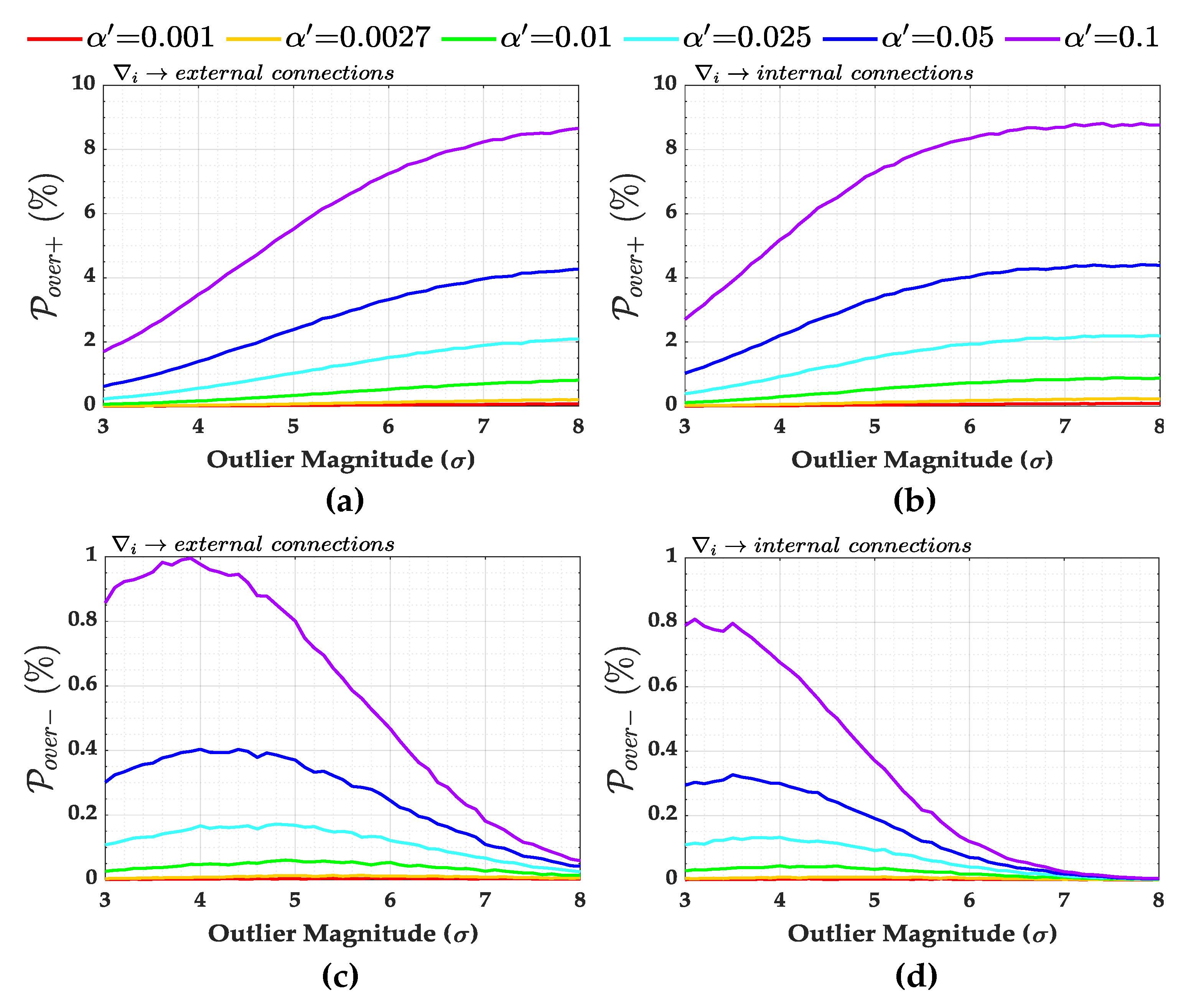 Remotesensing 12 00860 g014