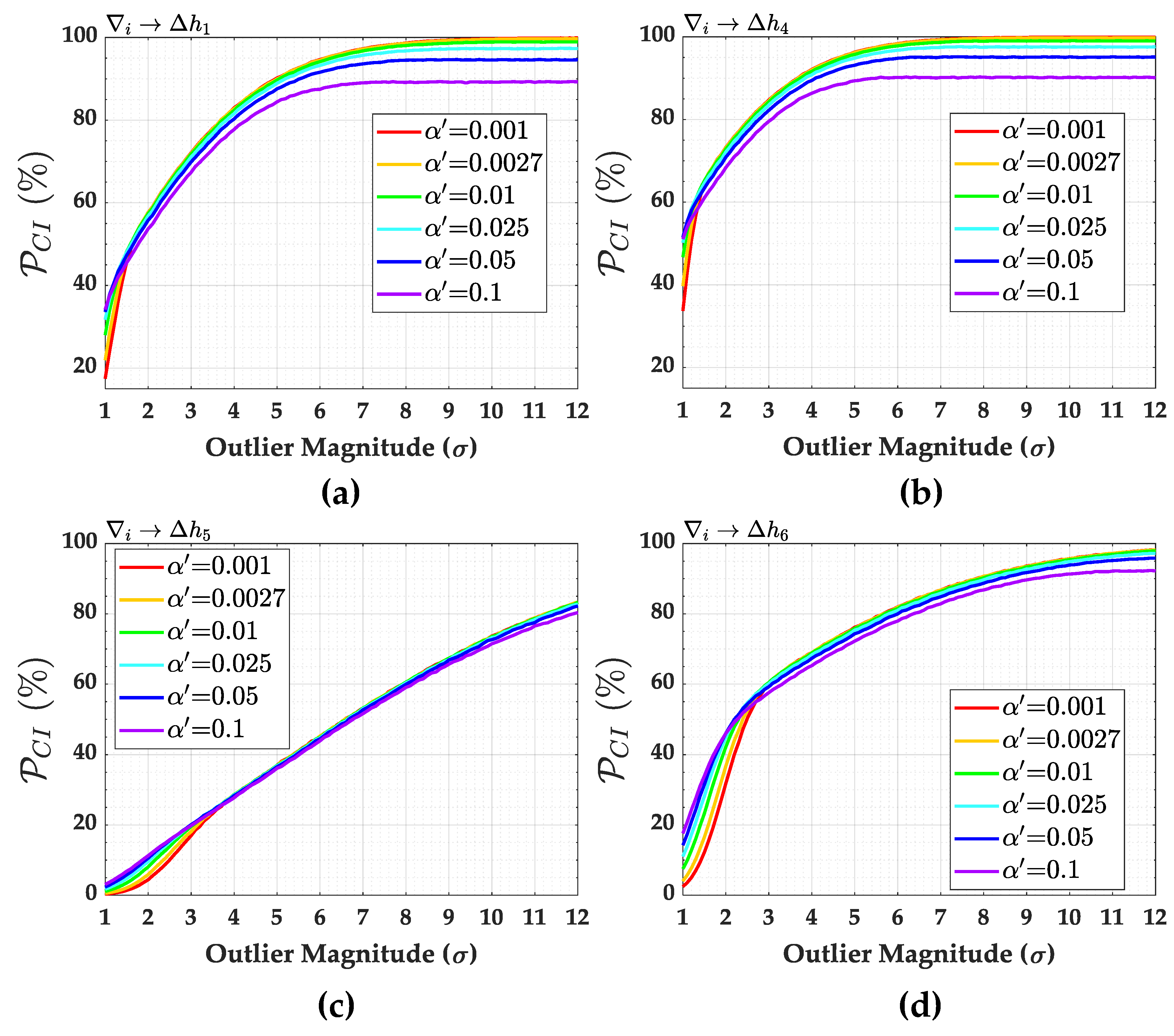 Remotesensing 12 00860 g015