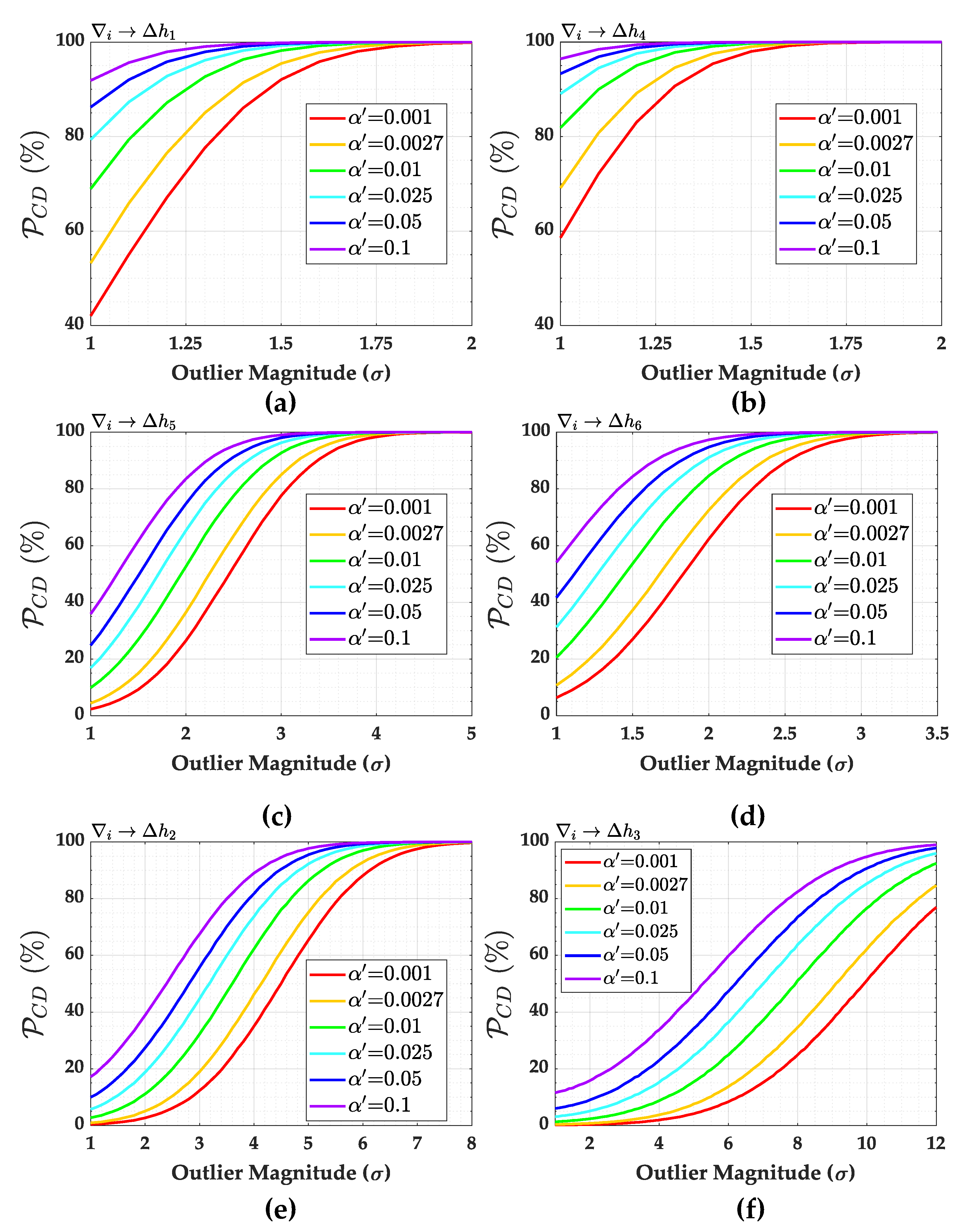 Remotesensing 12 00860 g016
