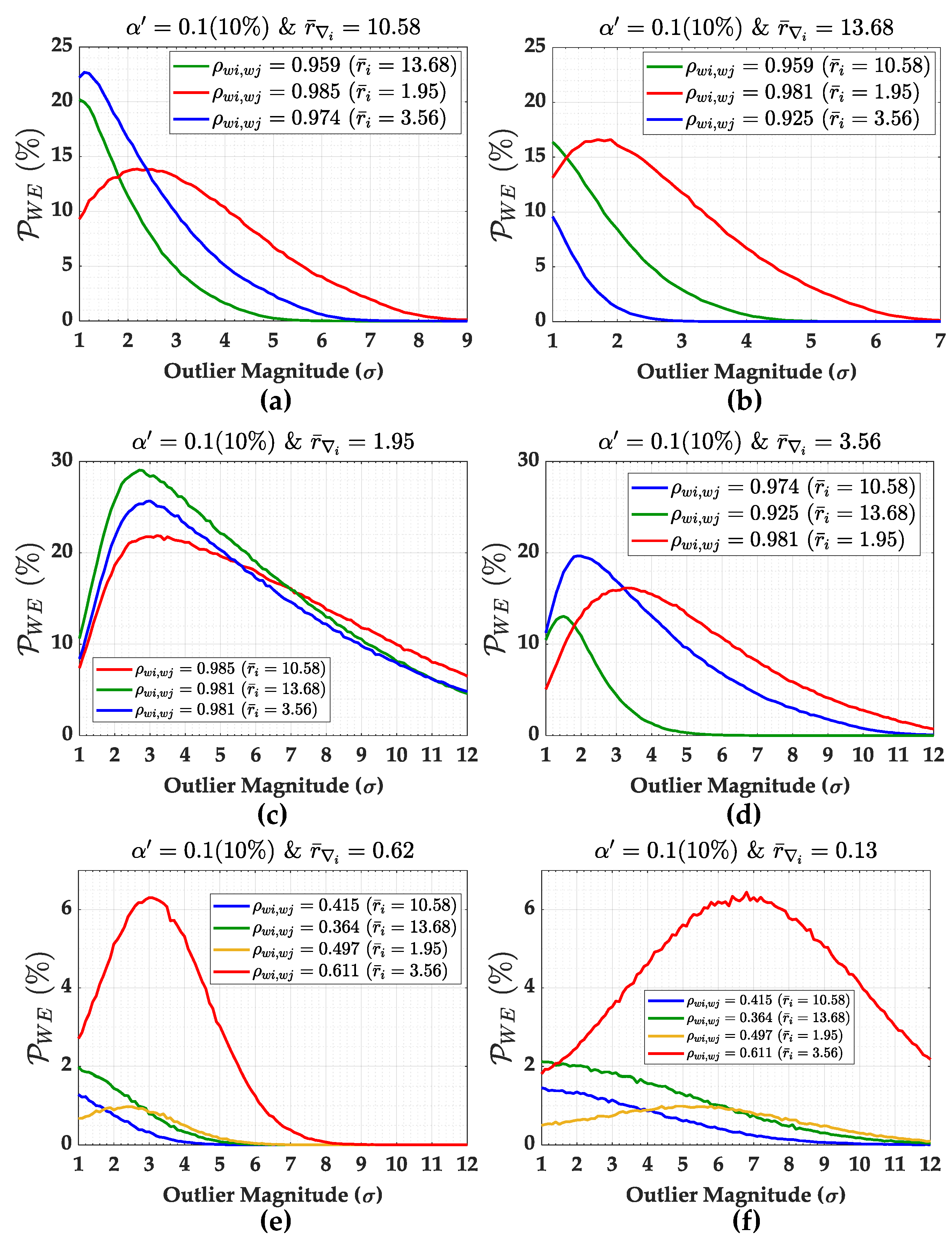 Remotesensing 12 00860 g018