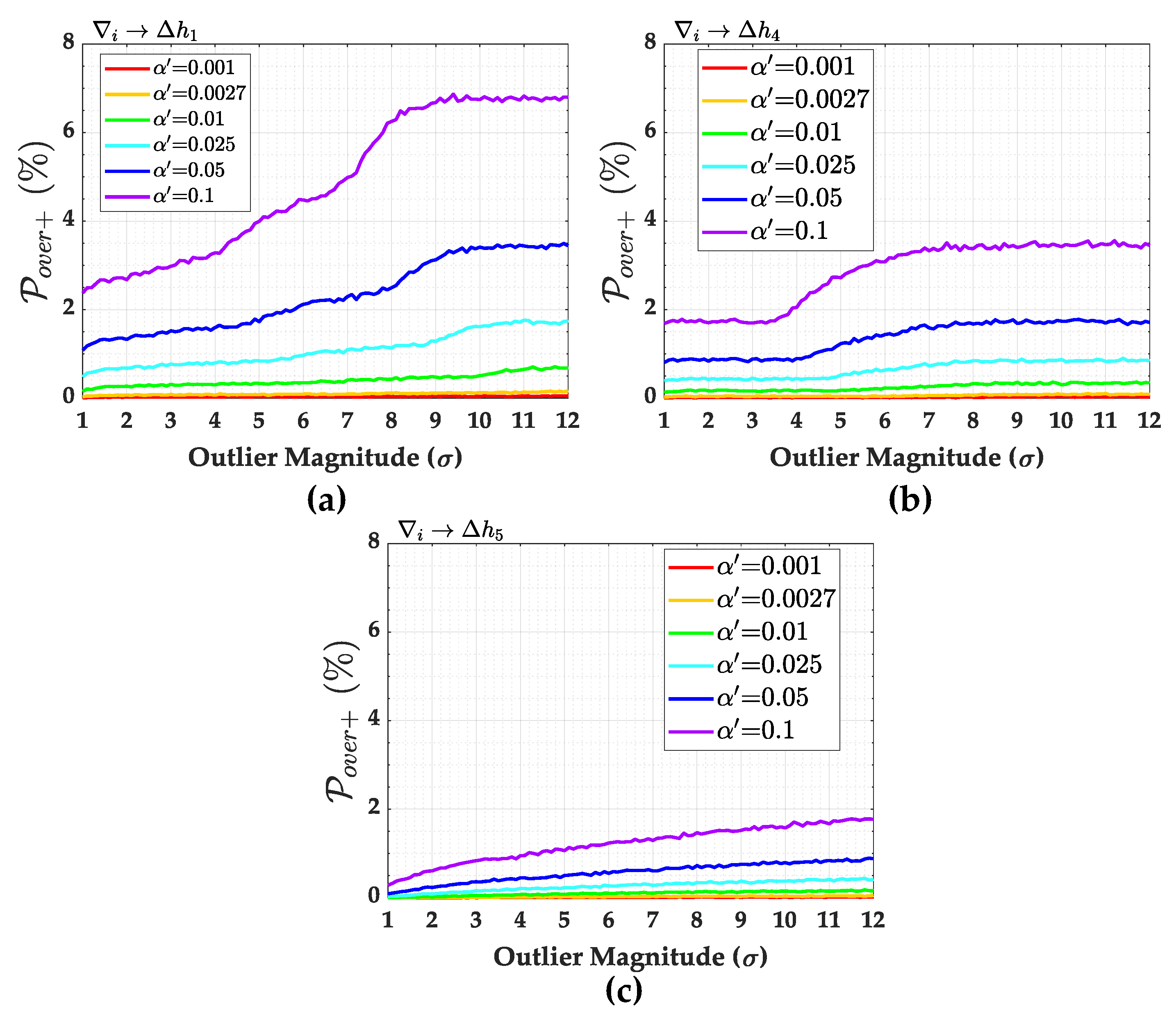 Remotesensing 12 00860 g022